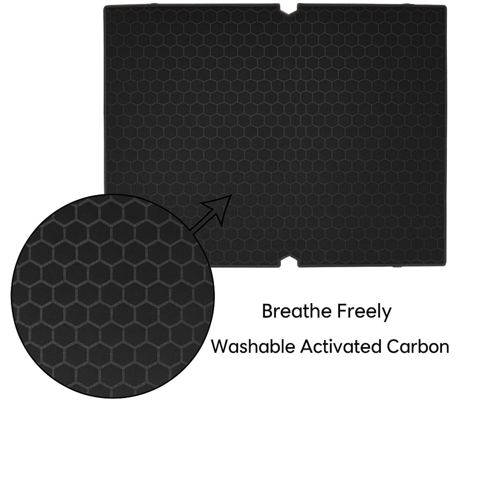 Breathe Freely  
Washable Activated Carbon