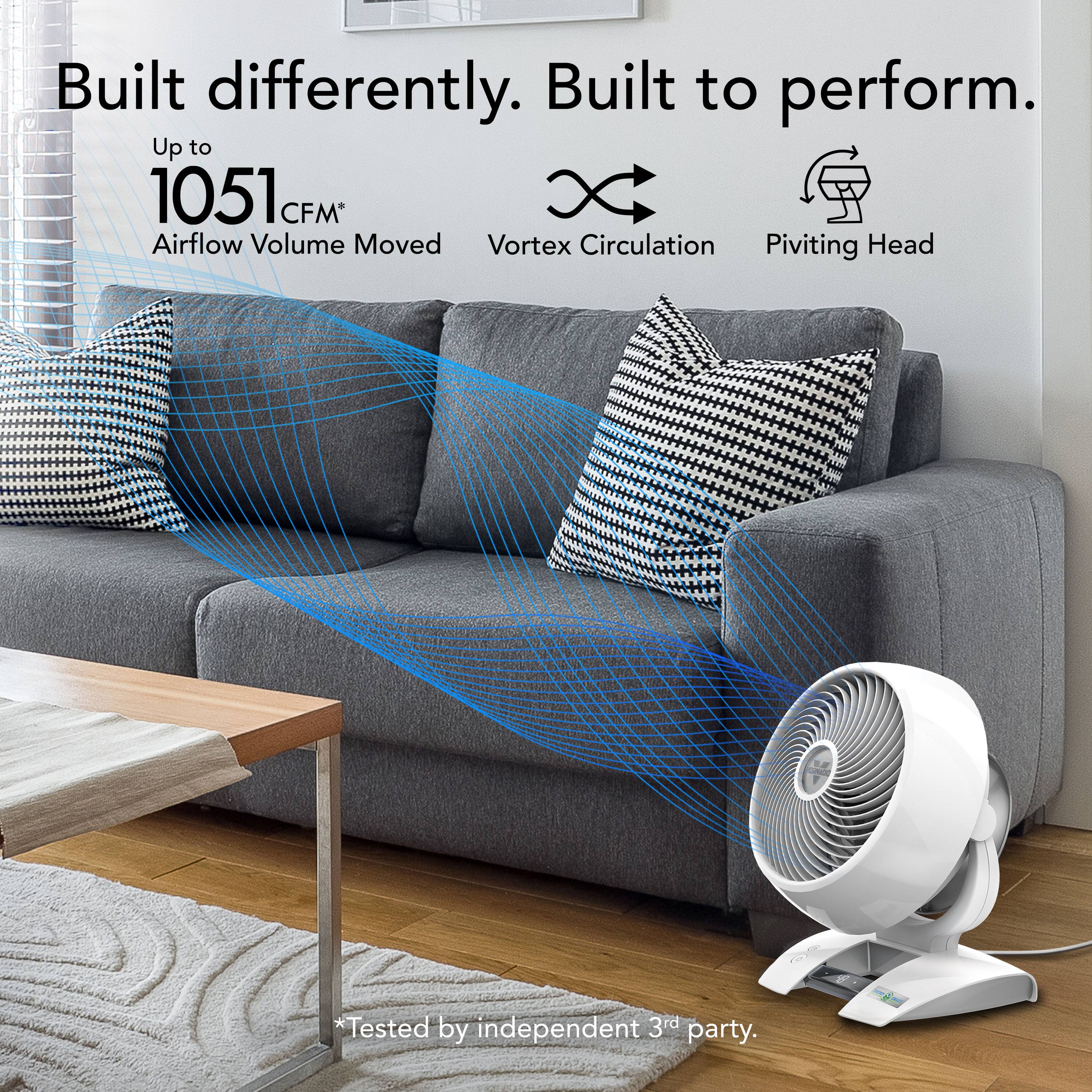 Built differently, built to perform. Up to 1051 CFM airflow volume moved, vortex circulation, pivoting head. Tested by independent 3rd party.