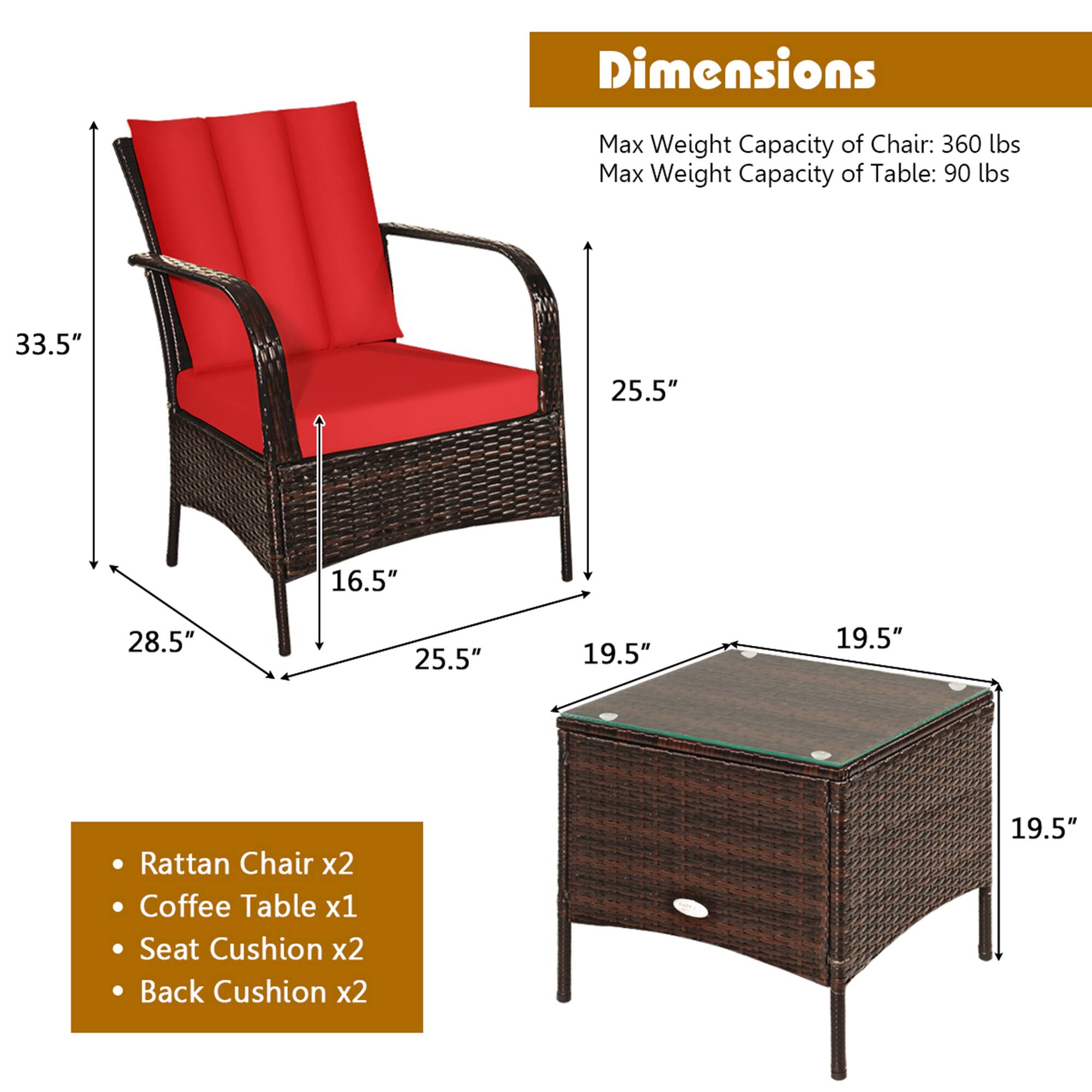 Dimensions: 33.5" 25.5" 16.5" 28.5" 25.5" 19.5" 19.5"

Max Weight Capacity of Chair: 360 lbs
Max Weight Capacity of Table: 90 lbs

Rattan Chair x2
Coffee Table x1
Seat Cushion x2
Back Cushion x2