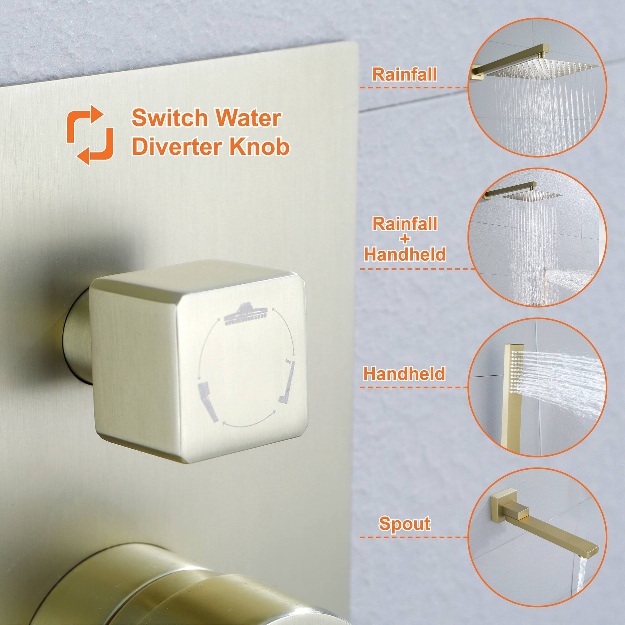 Switch Water Diverter Knob

Rainfall

Rainfall + Handheld

Handheld

Spout