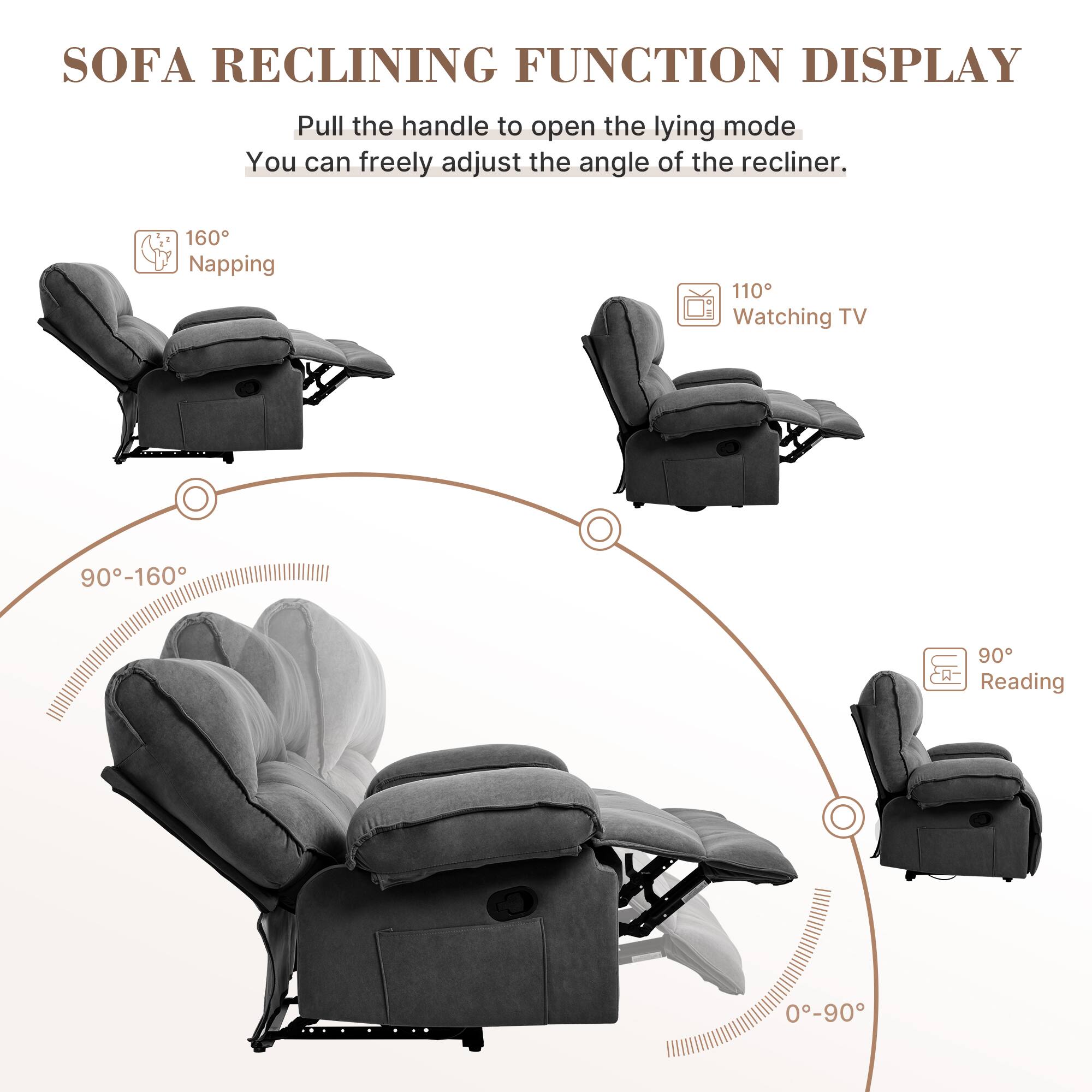 SOFA RECLINING FUNCTION DISPLAY

Pull the handle to open the lying mode.  
You can freely adjust the angle of the recliner.

- 160° Napping
- 110° Watching TV
- 90° Reading

90°–160°  
0°–90°