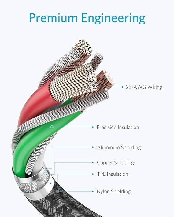 Premium Engineering  
23-AWG Wiring  
Precision Insulation  
Aluminum Shielding  
Copper Shielding  
TPE Insulation  
Nylon Shielding