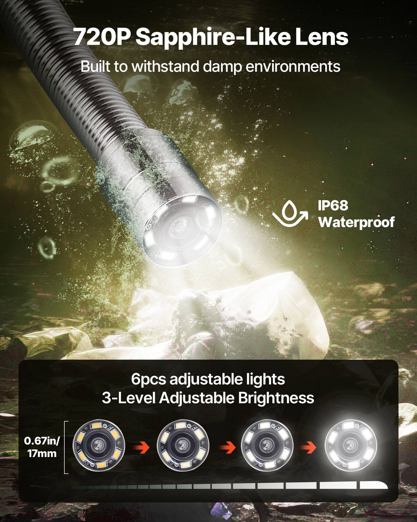 720P Sapphire-Like Lens  
Built to withstand damp environments  
IP68 Waterproof  

6pcs adjustable lights  
3-Level Adjustable Brightness  

0.67in / 17mm