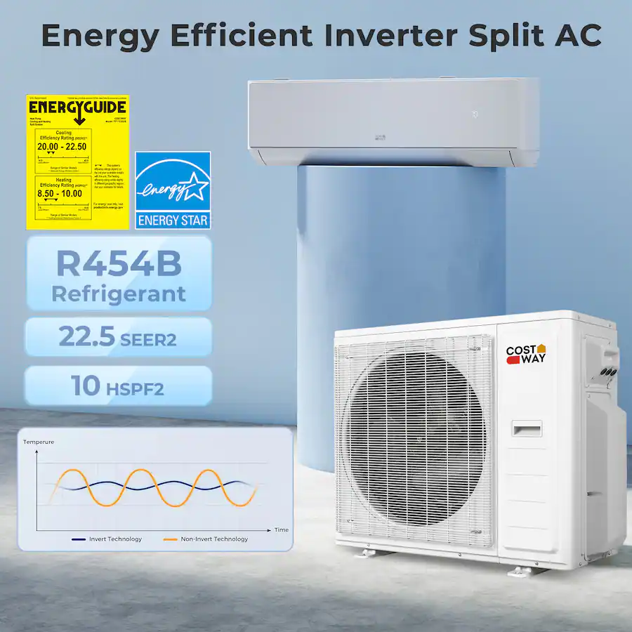 Enabled Costway X Pro 35000 BTU 2 Zone 18K + 18K Mini Split Air Conditioner ...