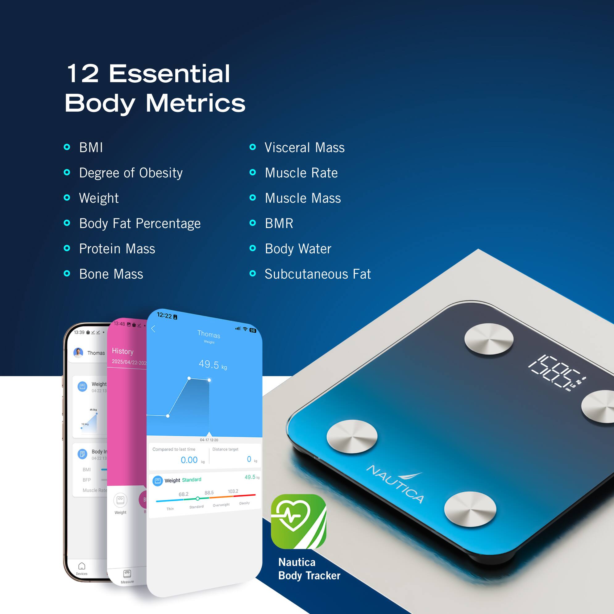 12 Essential Body Metrics:

1. BMI (Body Mass Index)
2. Visceral Mass
3. Degree of Obesity
4. Weight
5. Body Fat Percentage
6. Protein Mass
7. Bone Mass
8. Muscle Rate
9. Muscle Mass
10. BMR (Basal Metabolic Rate)
11. Body Water
12. Subcutaneous Fat

12:22 148 1.5 Thomas History 2025/04/22-20 Thomas - 49.5 kg Weight - Body Fat Percentage - Protein Mass - Bone Mass - Muscle Rate - Muscle Mass - BMR - Body Water - Subcutaneous Fat

The image features a Nautica Body Tracker, which is a device used to measure these essential body metrics. The device is displayed next to a cell phone, which can be used to track and monitor these metrics over time. The image also includes a scale, which can be used to measure weight, and a heart rate monitor, which can be used to track heart rate and overall fitness.