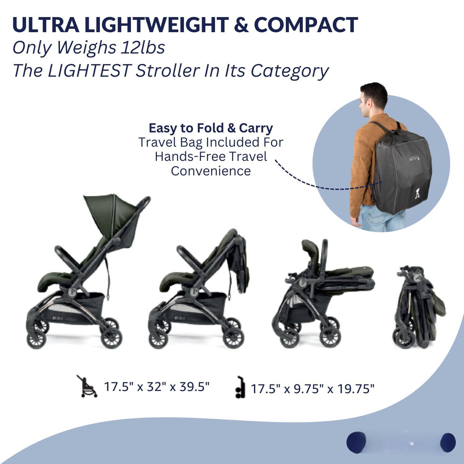 ULTRA LIGHTWEIGHT & COMPACT  
Only Weighs 12lbs  
The LIGHTEST Stroller In Its Category  

Easy to Fold & Carry  
Travel Bag Included For Hands-Free Travel Convenience  

17.5" x 32" x 39.5"  
17.5" x 9.75" x 19.75"