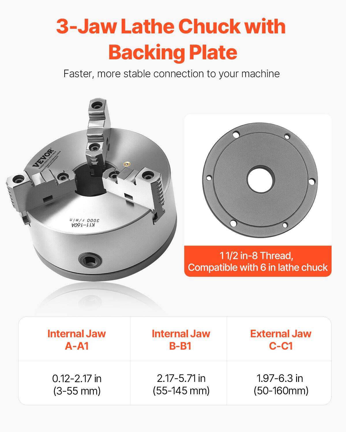 3-Jaw Lathe Chuck with Backing Plate  
Faster, more stable connection to your machine  

VEVOR  
r/min 3000  
K11-160A  
11/2 in-8 Thread, Compatible with 6 in lathe chuck  

Internal Jaw  
A-A1: 0.12-2.17 in (3-55 mm)  
B-B1: 2.17-5.71 in (55-145 mm)  
C-C1: 1.97-6.3 in (50-160mm)