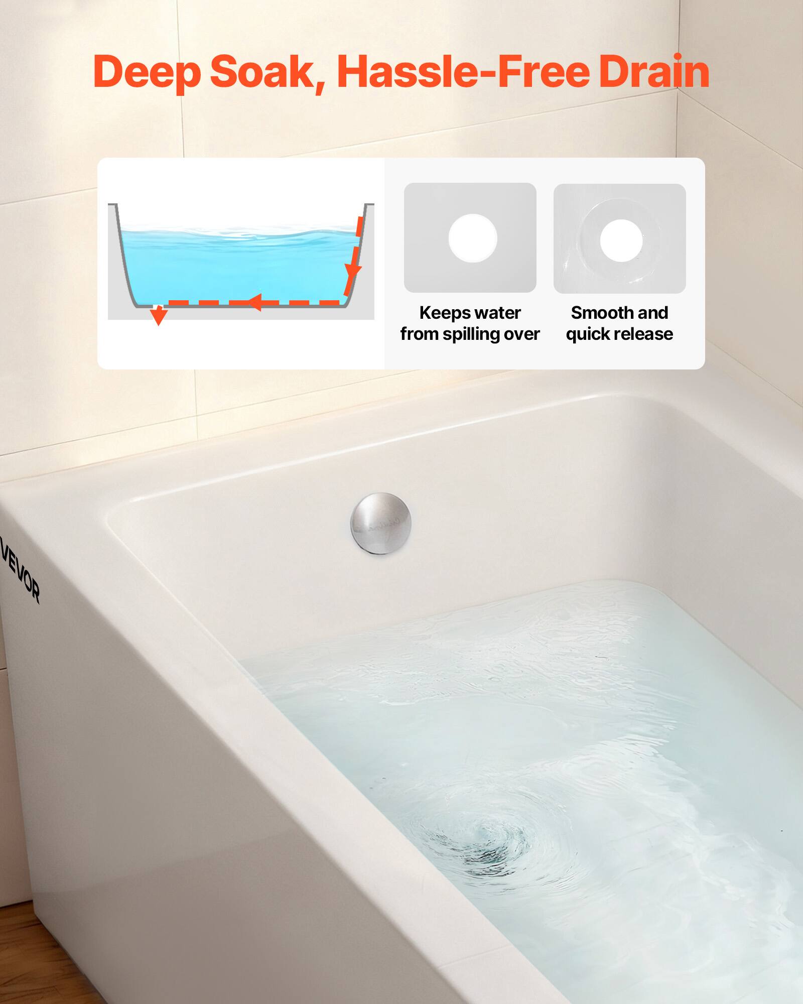 Deep Soak, Hassle-Free Drain

- Keeps water from spilling over
- Smooth and quick release