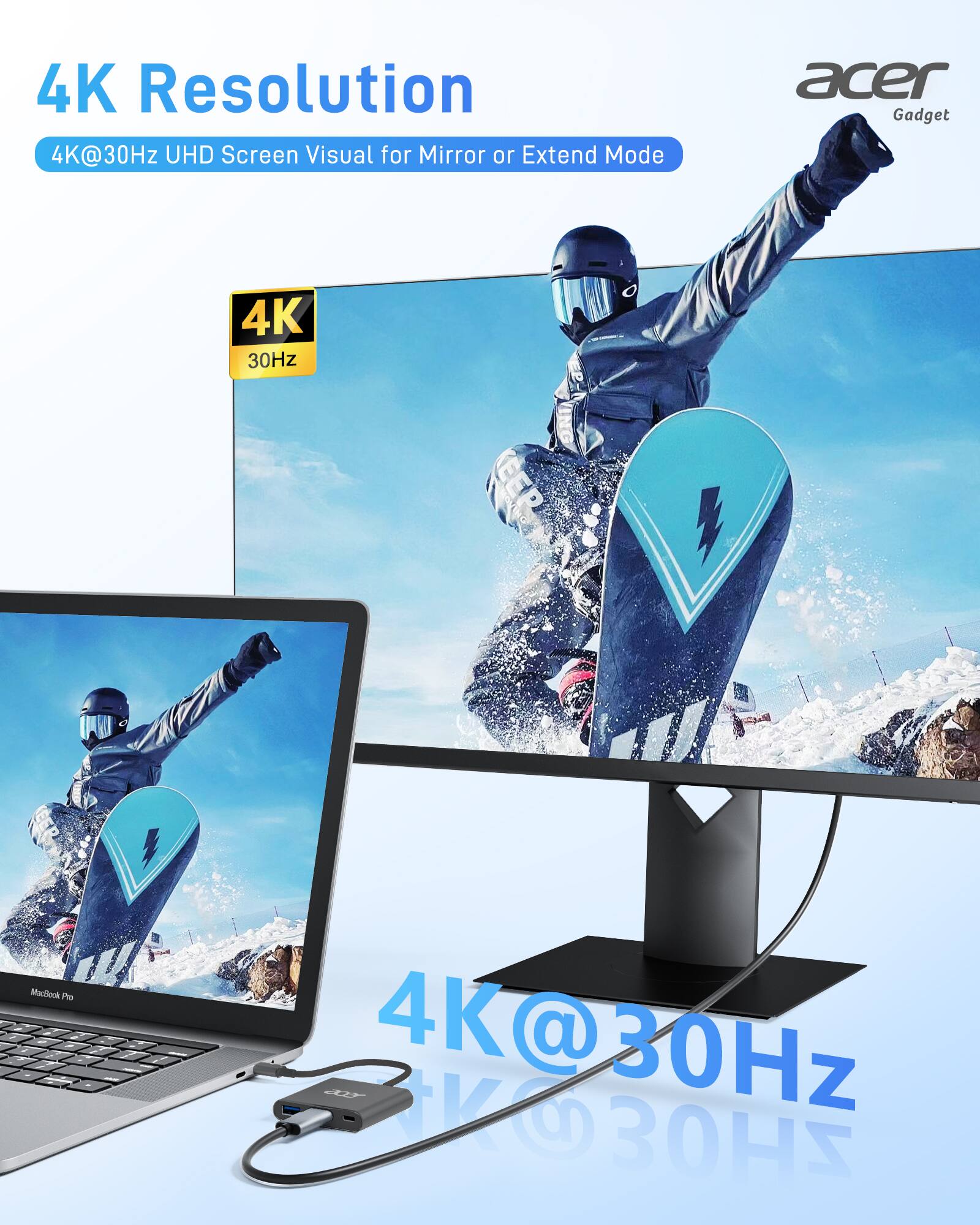 4K Resolution  
4K@30Hz UHD Screen Visual for Mirror or Extend Mode  
Acer Gadget  
4K@30Hz