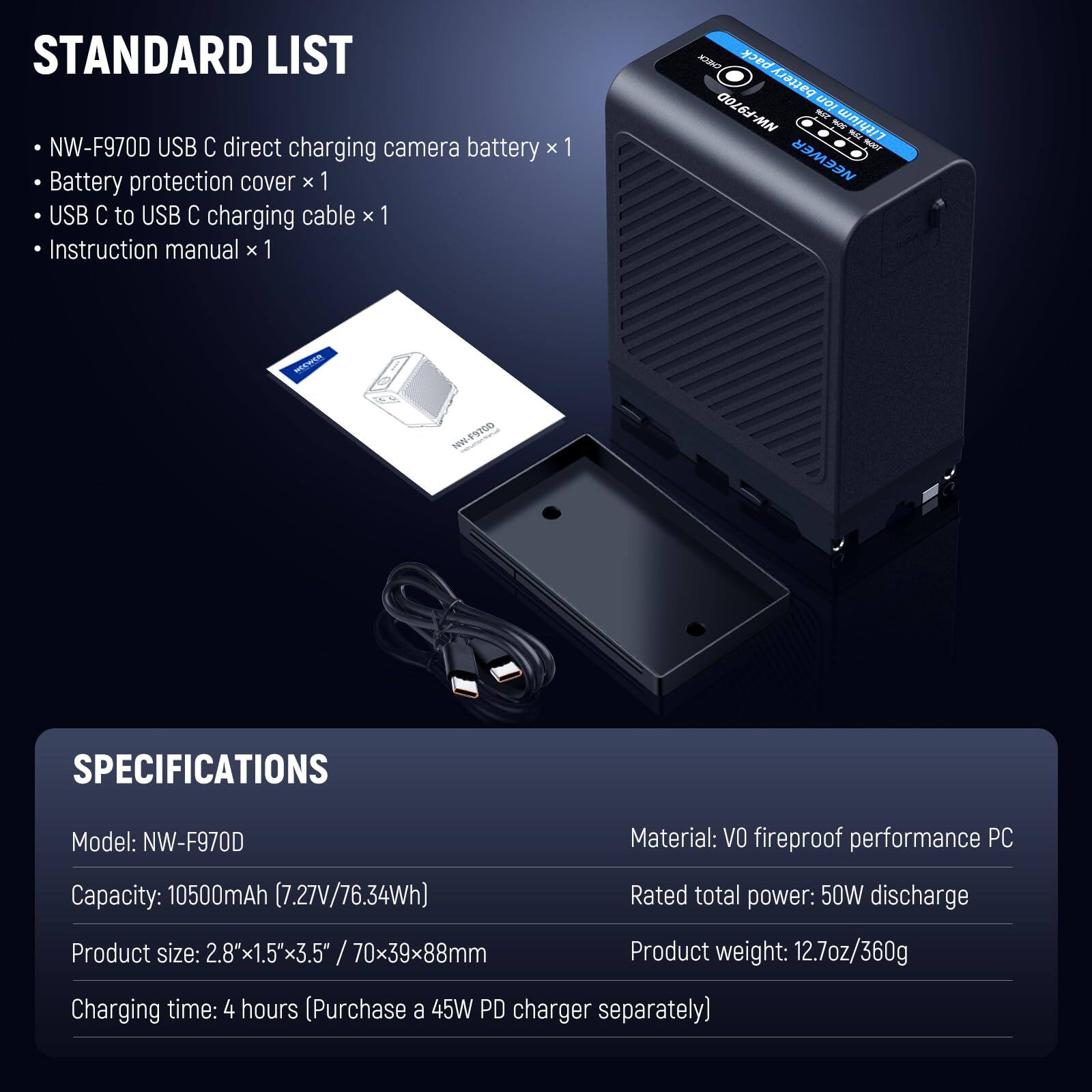 STANDARD LIST  
- NW-F970D USB C direct charging camera battery x 1  
- Battery protection cover x 1  
- USB C to USB C charging cable x 1  
- Instruction manual x 1  

SPECIFICATIONS  
- Model: NW-F970D  
- Capacity: 10500mAh (7.27V/76.34Wh)  
- Product size: 2.8"x1.5"x3.5" / 70x39x88mm  
- Charging time: 4 hours (Purchase a 45W PD charger separately)  
- Material: V0 fireproof performance PC  
- Rated total power: 50W discharge  
- Product weight: 12.7oz/360g