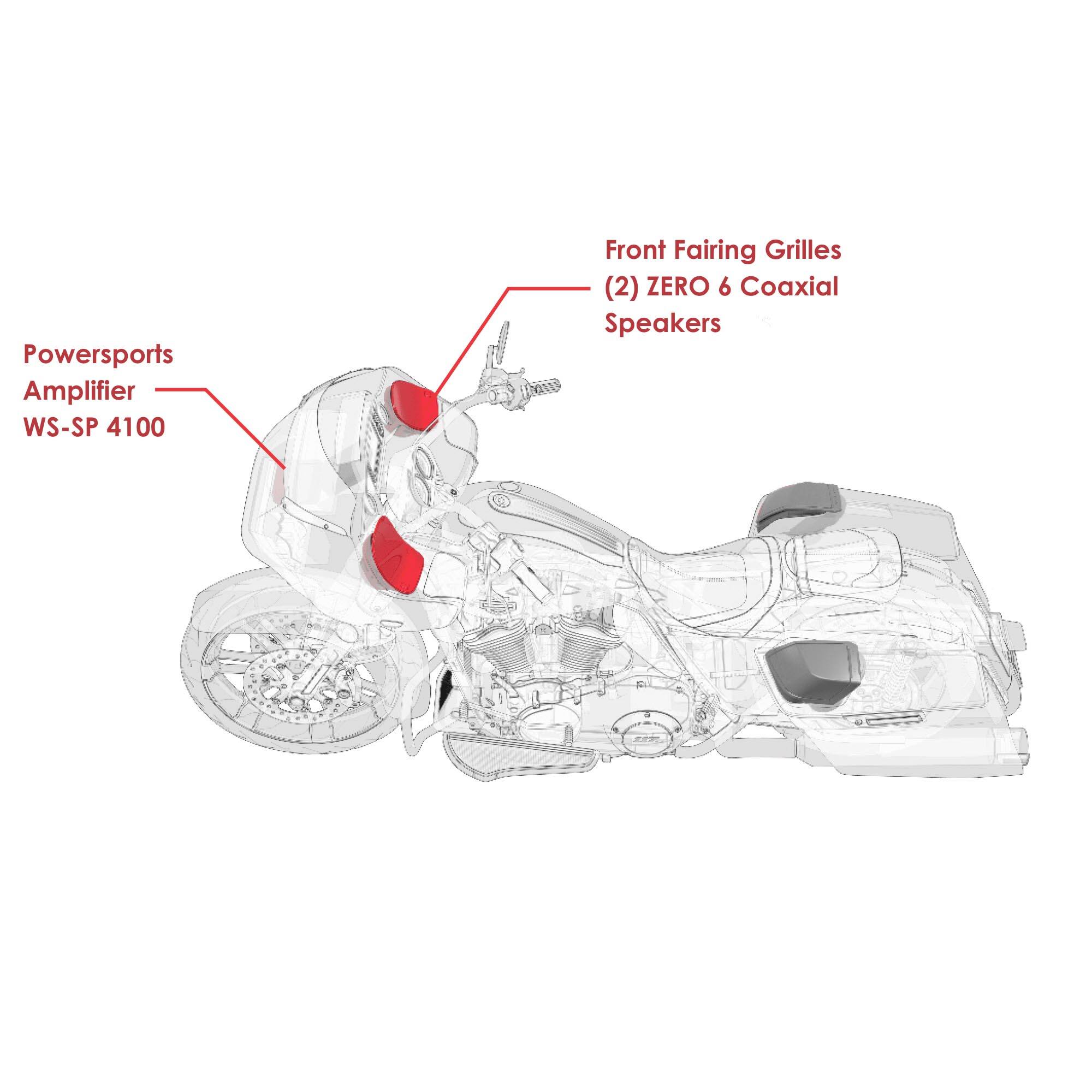 Powersports Amplifier WS-SP 4100  
Front Fairing Grilles (2) ZERO 6 Coaxial Speakers
