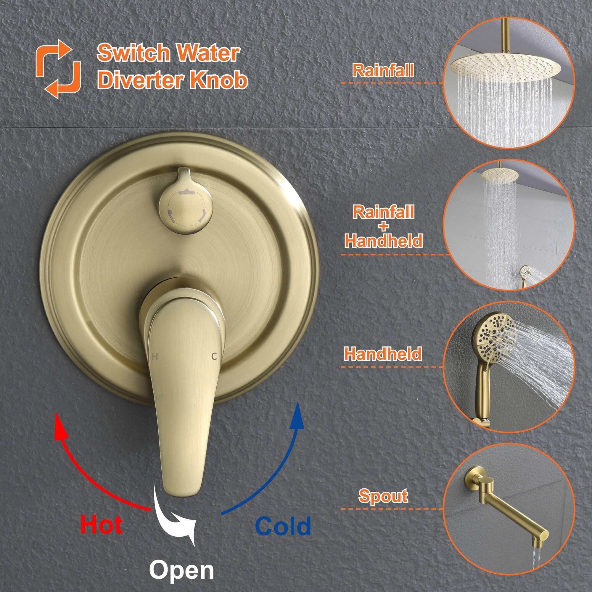 Switch Water Diverter Knob

Rainfall

Rainfall + Handheld

Handheld

Spout

Hot

Cold

Open