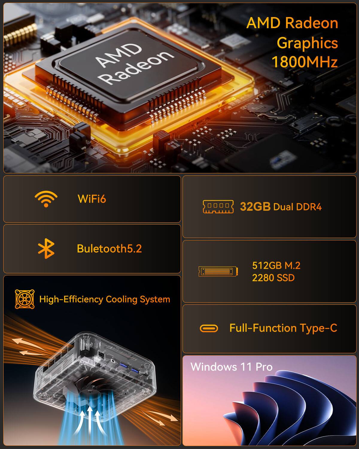 AMD Radeon Graphics 1800MHz  
WiFi6  
32GB Dual DDR4  
Bluetooth 5.2  
512GB M.2 2280 SSD  
High-Efficiency Cooling System  
Full-Function Type-C  
Windows 11 Pro