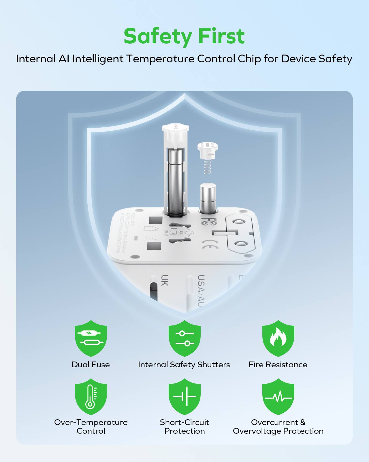 Safety First  
Internal AI Intelligent Temperature Control Chip for Device Safety  

2 wW DEDEN DUR VOTEL 0-70 O I 30m 2 ZIOAVAL UK C USA/AU  

Dual Fuse  
Internal Safety Shutters  
Fire Resistance  
Over-Temperature Control  
Short-Circuit Protection  
Overcurrent & Overvoltage Protection