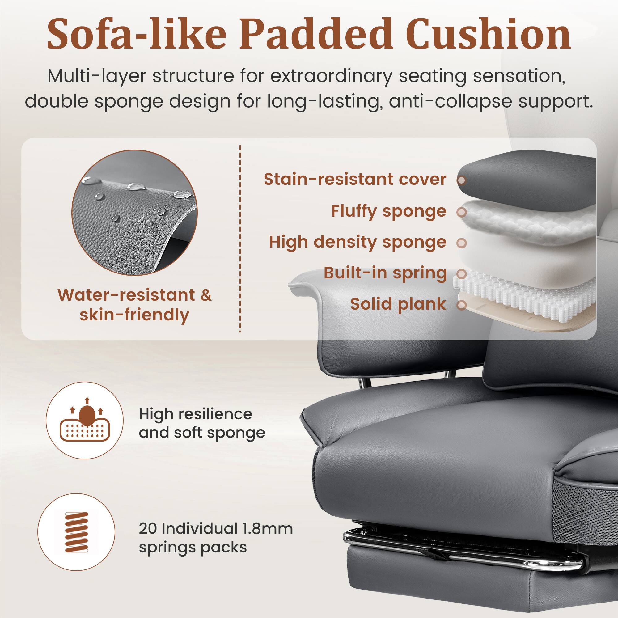 Sofa-like Padded Cushion

Multi-layer structure for extraordinary seating sensation, double sponge design for long-lasting, anti-collapse support.

- Stain-resistant cover
- Fluffy sponge
- High density sponge
- Built-in spring
- Solid plank
- Water-resistant & skin-friendly
- High resilience and soft sponge
- 20 Individual 1.8mm springs packs