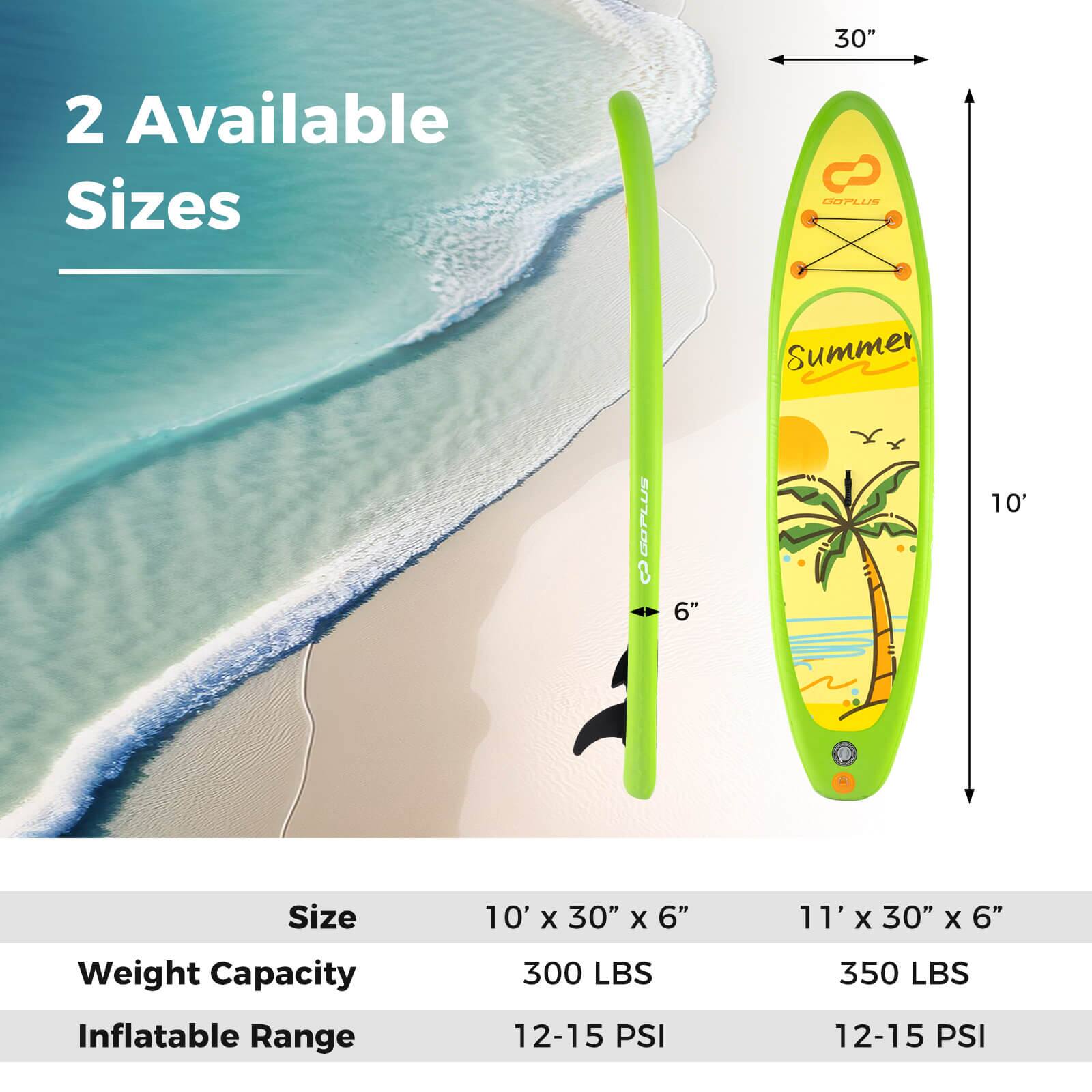 30" 2 Available Sizes COPLUS L Summer GOPLUS 6" 10' Size Weight Capacity Inflatable Range 10' X 30" X 6" 300 LBS 12-15 PSI 11' X 30" X 6" 350 LBS 12-15 PSI