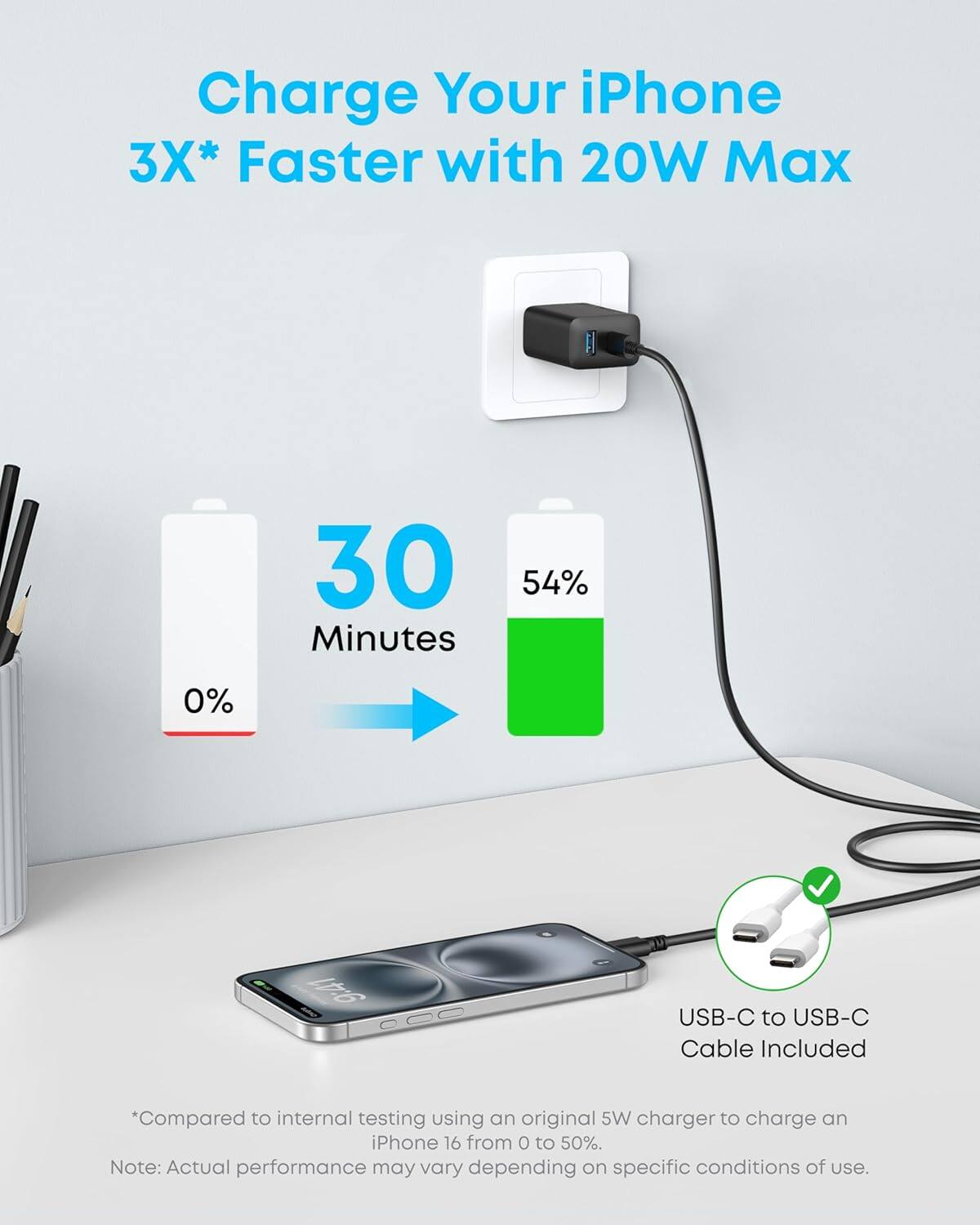 Charge Your iPhone 3X* Faster with 20W Max

30 Minutes

0% → 54%

USB-C to USB-C Cable Included

*Compared to internal testing using an original 5W charger to charge an iPhone 16 from 0 to 50%.

Note: Actual performance may vary depending on specific conditions of use.