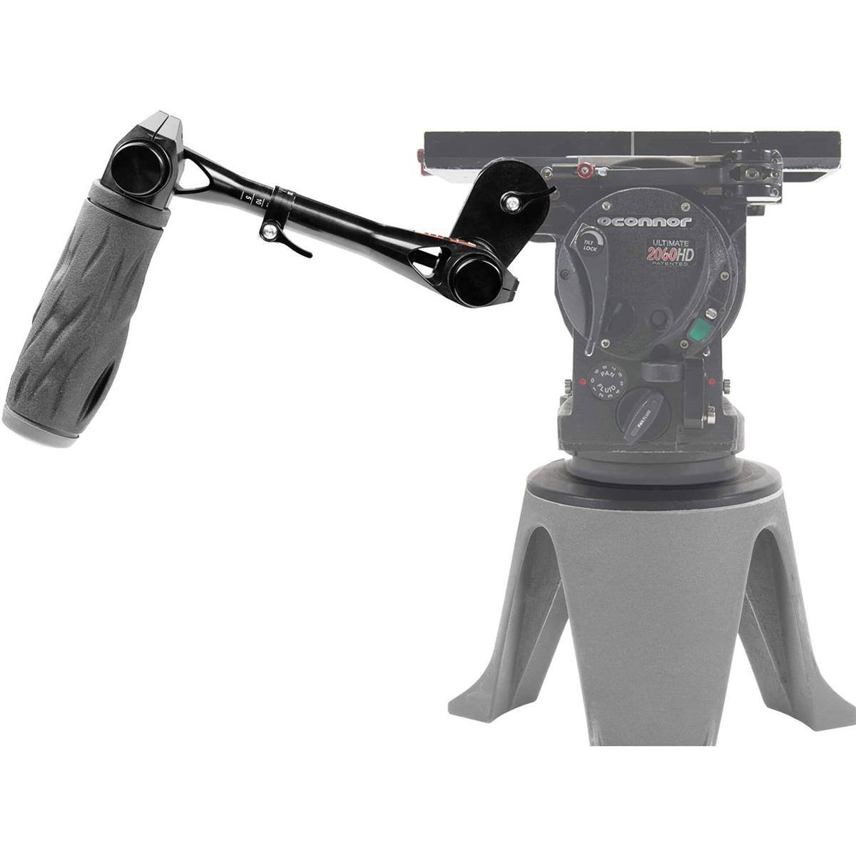 oconnor  
DE LOCK  
ULTIMATE 2060HD PATENTED