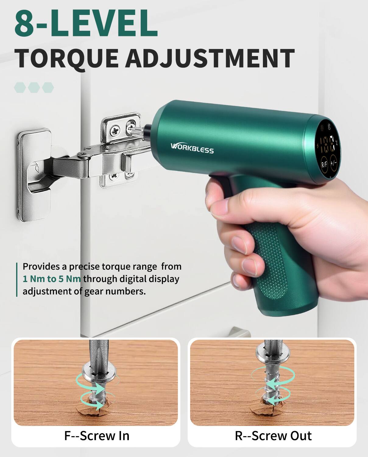 8-LEVEL TORQUE ADJUSTMENT

WORKLESS RF +/- Provides a precise torque range from 1 Nm to 5 Nm through digital display adjustment of gear numbers.

F--Screw In  
R--Screw Out
