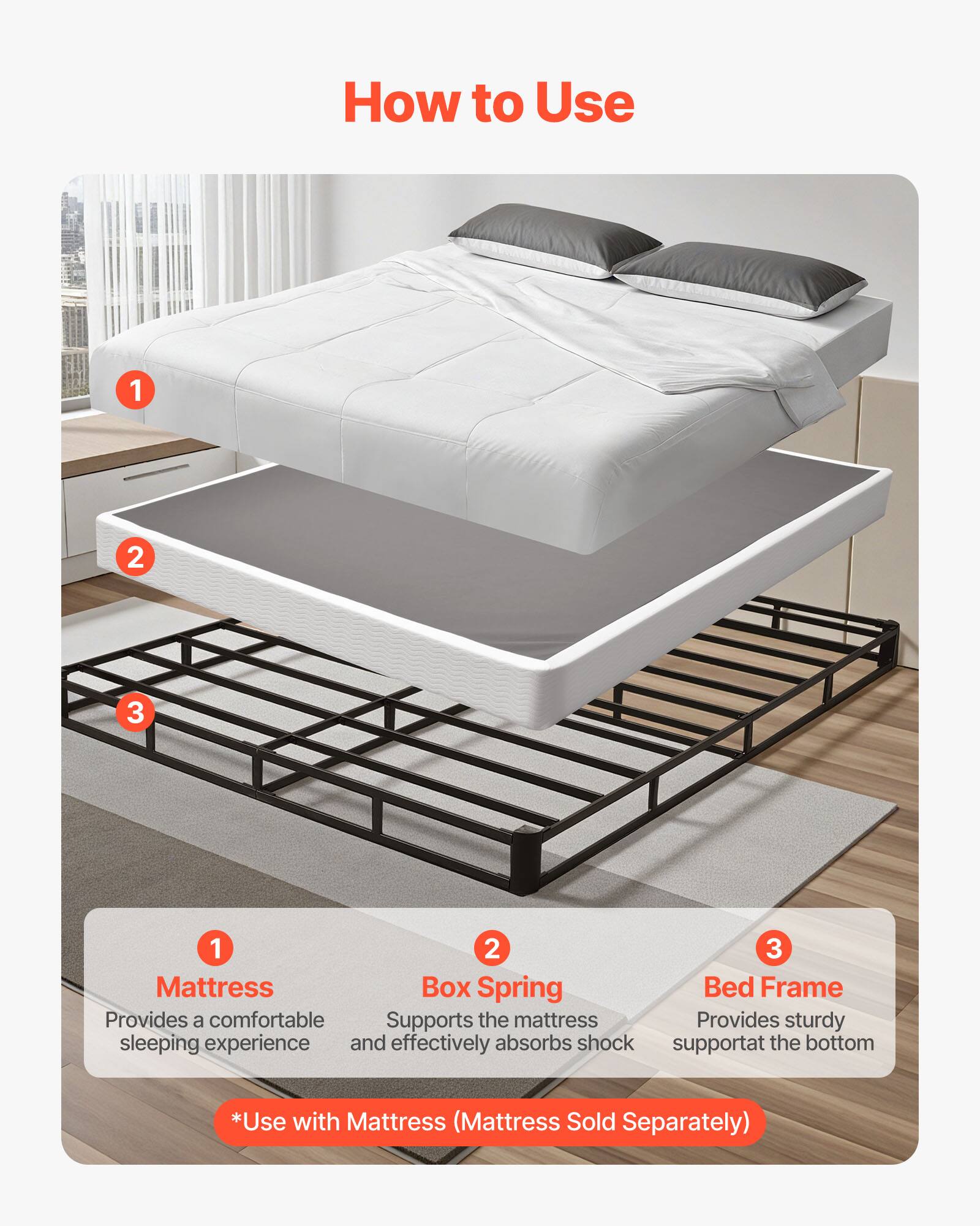 How to Use

1. Mattress  
   Provides a comfortable sleeping experience

2. Box Spring  
   Supports the mattress and effectively absorbs shock

3. Bed Frame  
   Provides sturdy support at the bottom

*Use with Mattress (Mattress Sold Separately)