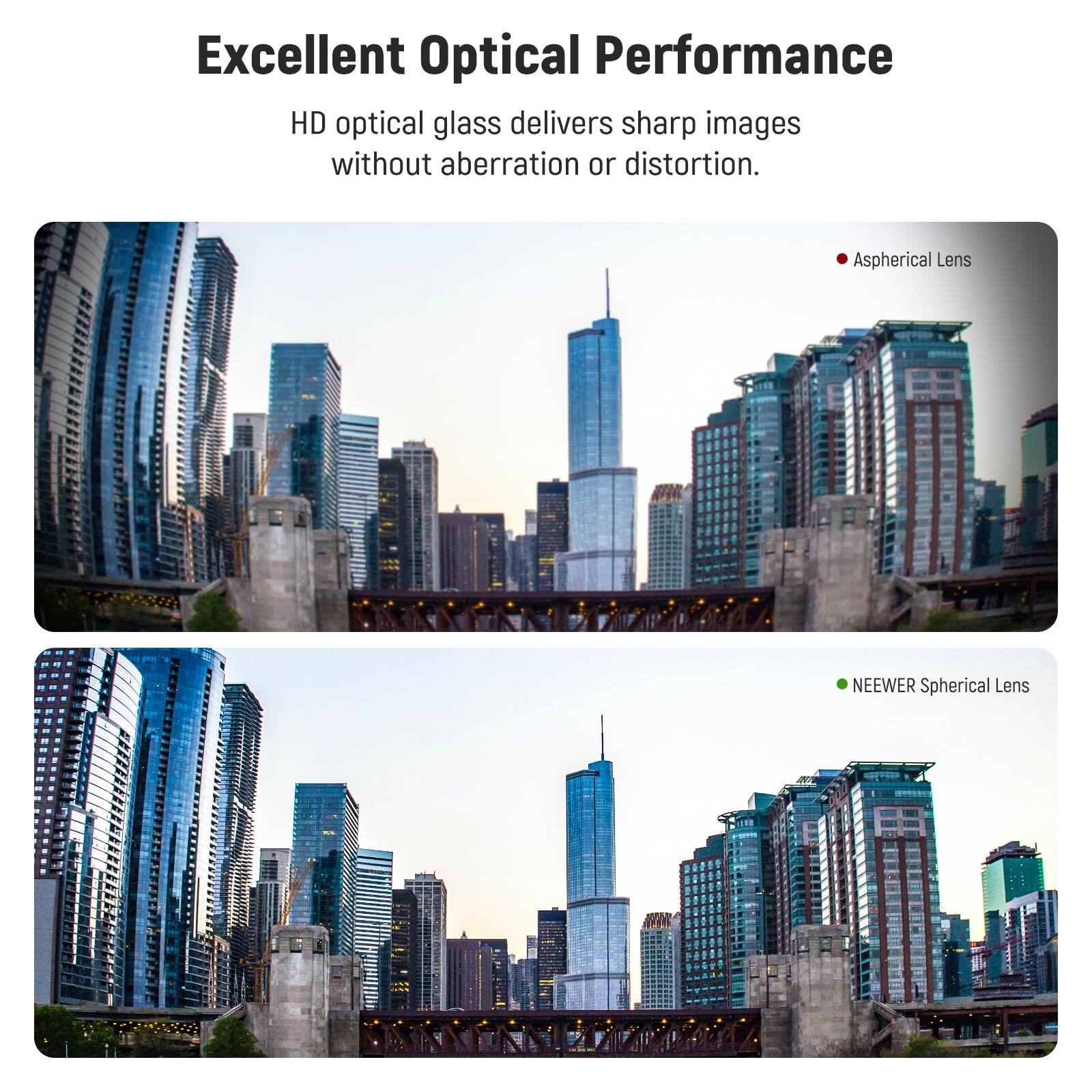 Excellent Optical Performance  
HD optical glass delivers sharp images without aberration or distortion.  

- Aspherical Lens  
- NEEWER Spherical Lens