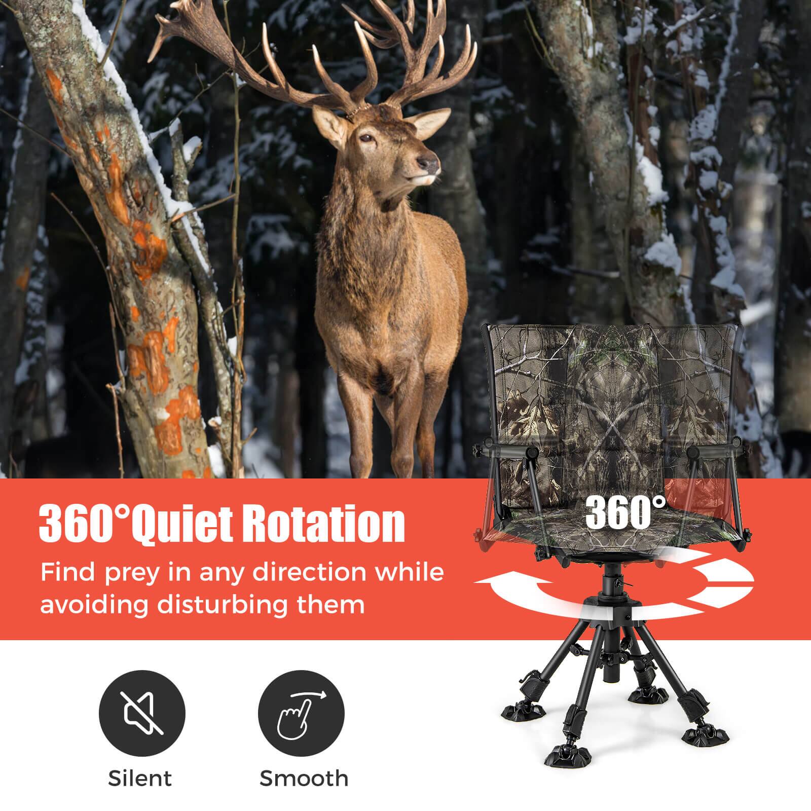 360° Quiet Rotation  
Find prey in any direction while avoiding disturbing them  

Silent  
Smooth