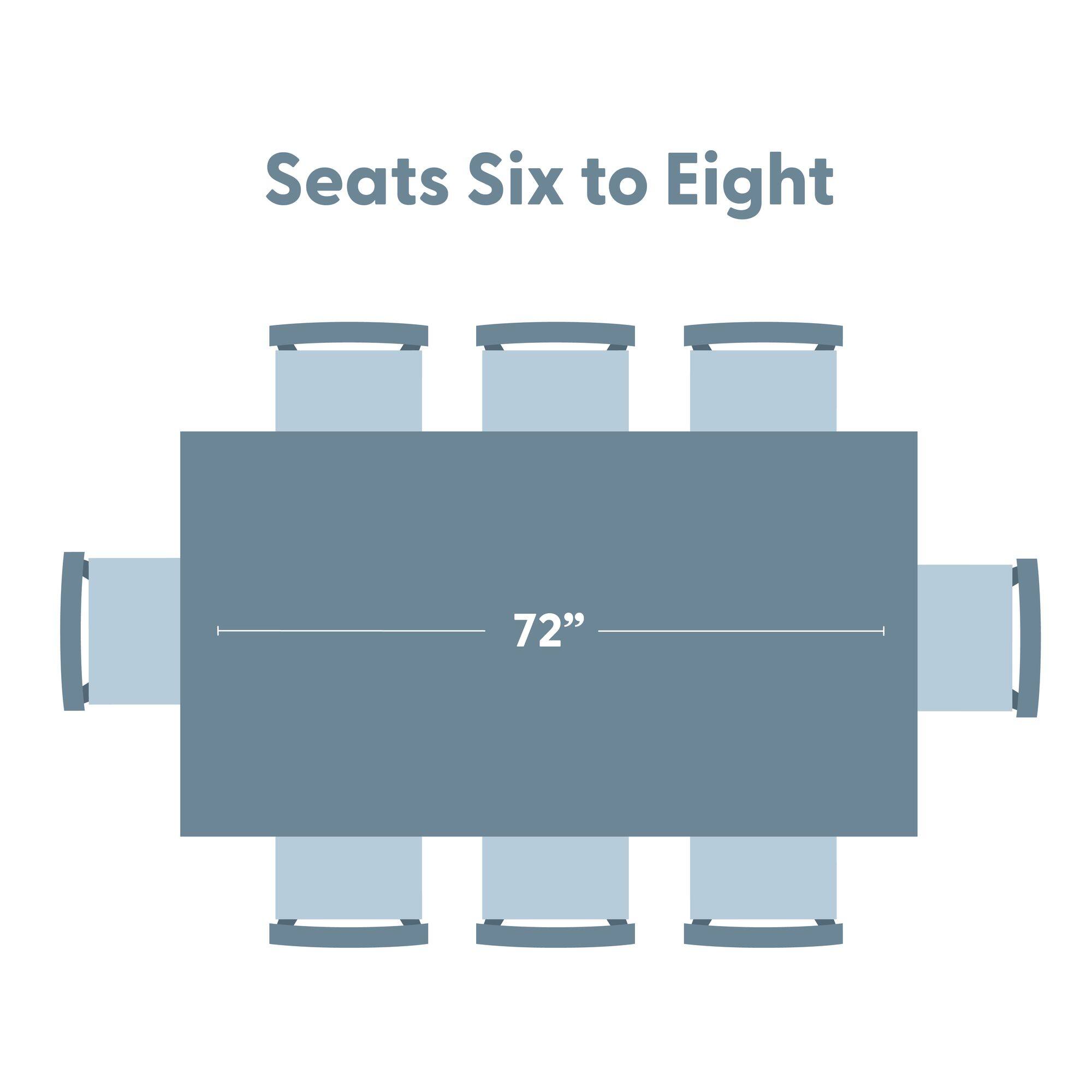 Seats Six to Eight  
72"
