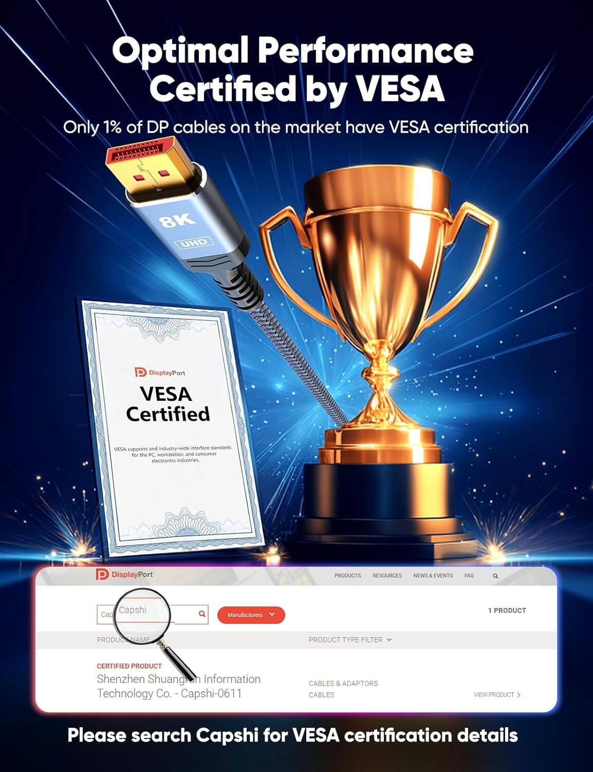Optimal Performance Certified by VESA  
Only 1% of DP cables on the market have VESA certification  

ANAAL 9 8K UHD DisplayPort VESA Certified  
VESA supports and industry-wide interface standards for the PC workstation and consumer electronics industries  

PRODUCTS RESOURCES NEWS & EVENTS FAQ  

Capshi  
Capshi-0611  
CABLES & ADAPTORS  
CABLES  
VIEW PRODUCT  

Please search Capshi for VESA certification details