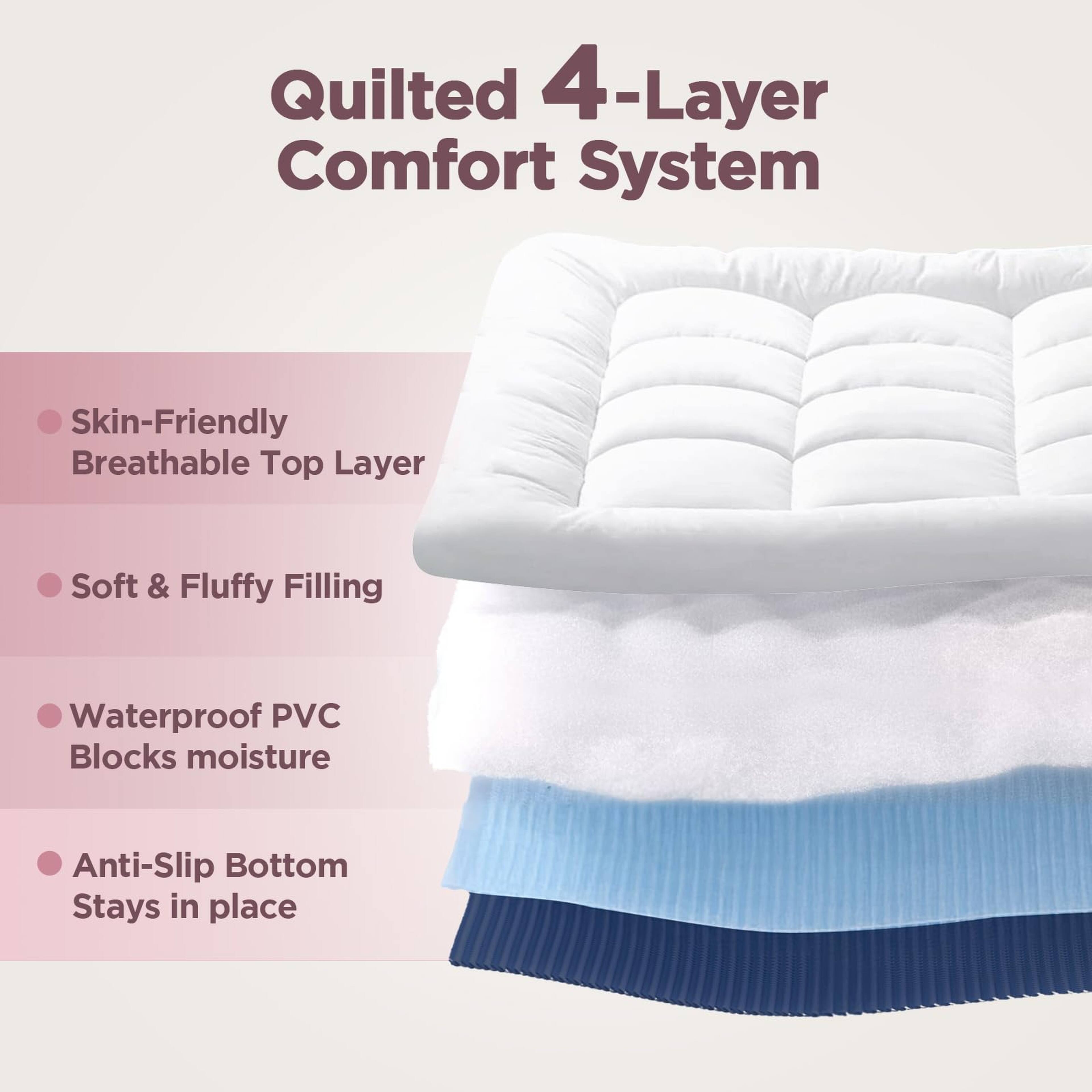 Quilted 4-Layer Comfort System

- Skin-Friendly Breathable Top Layer
- Soft & Fluffy Filling
- Waterproof PVC Blocks moisture
- Anti-Slip Bottom Stays in place