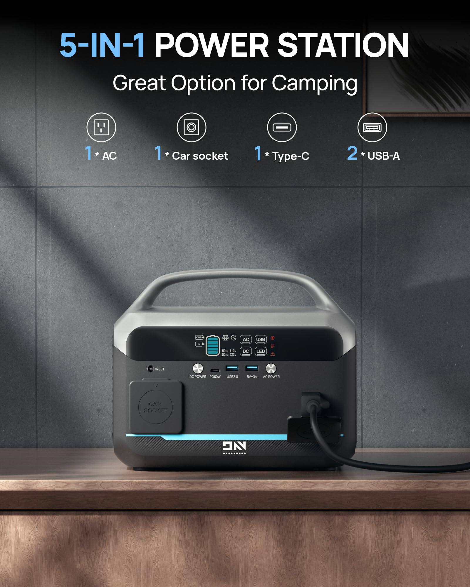 5-IN-1 POWER STATION  
Great Option for Camping  

1 * AC  
1 * Car socket  
1 * Type-C  
2 * USB-A