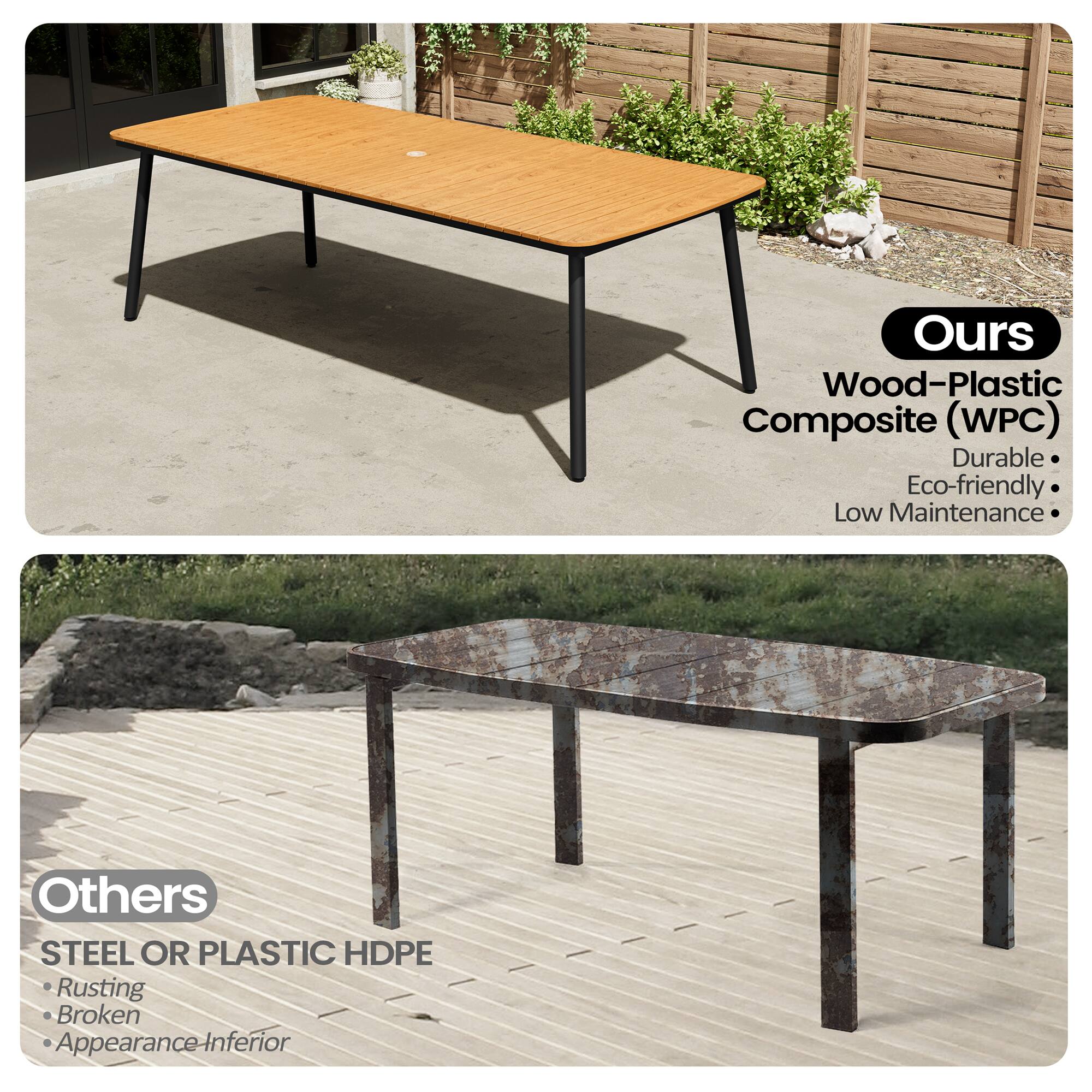 **Ours**

Wood-Plastic Composite (WPC)

- Durable
- Eco-friendly
- Low Maintenance

**Others**

STEEL OR PLASTIC HDPE

- Rusting
- Broken
- Appearance Inferior