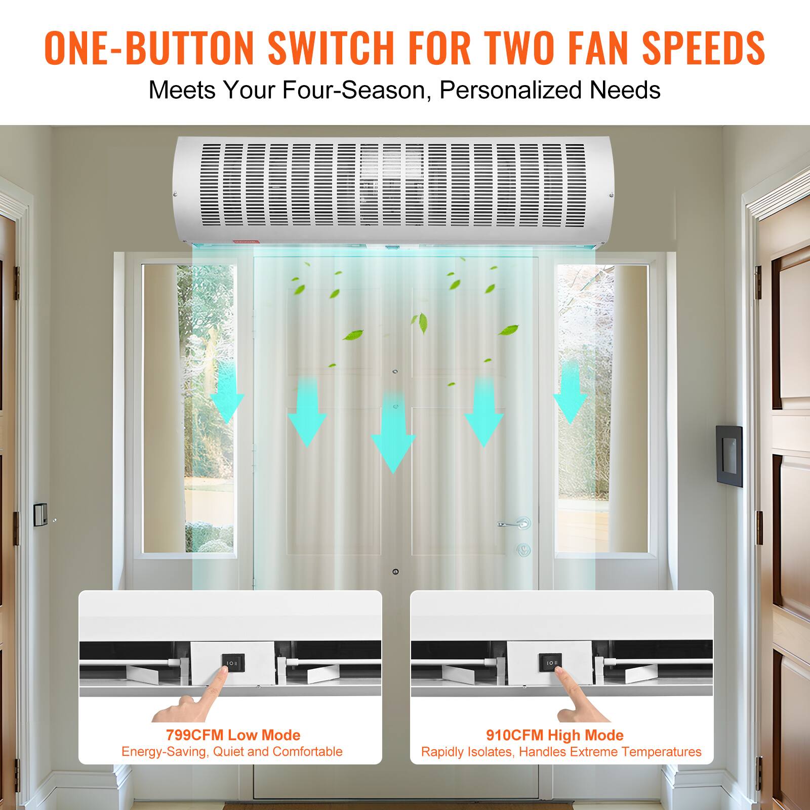 ONE-BUTTON SWITCH FOR TWO FAN SPEEDS  
Meets Your Four-Season, Personalized Needs  

- 799CFM Low Mode: Energy-Saving, Quiet and Comfortable  
- 910CFM High Mode: Rapidly Isolates, Handles Extreme Temperatures