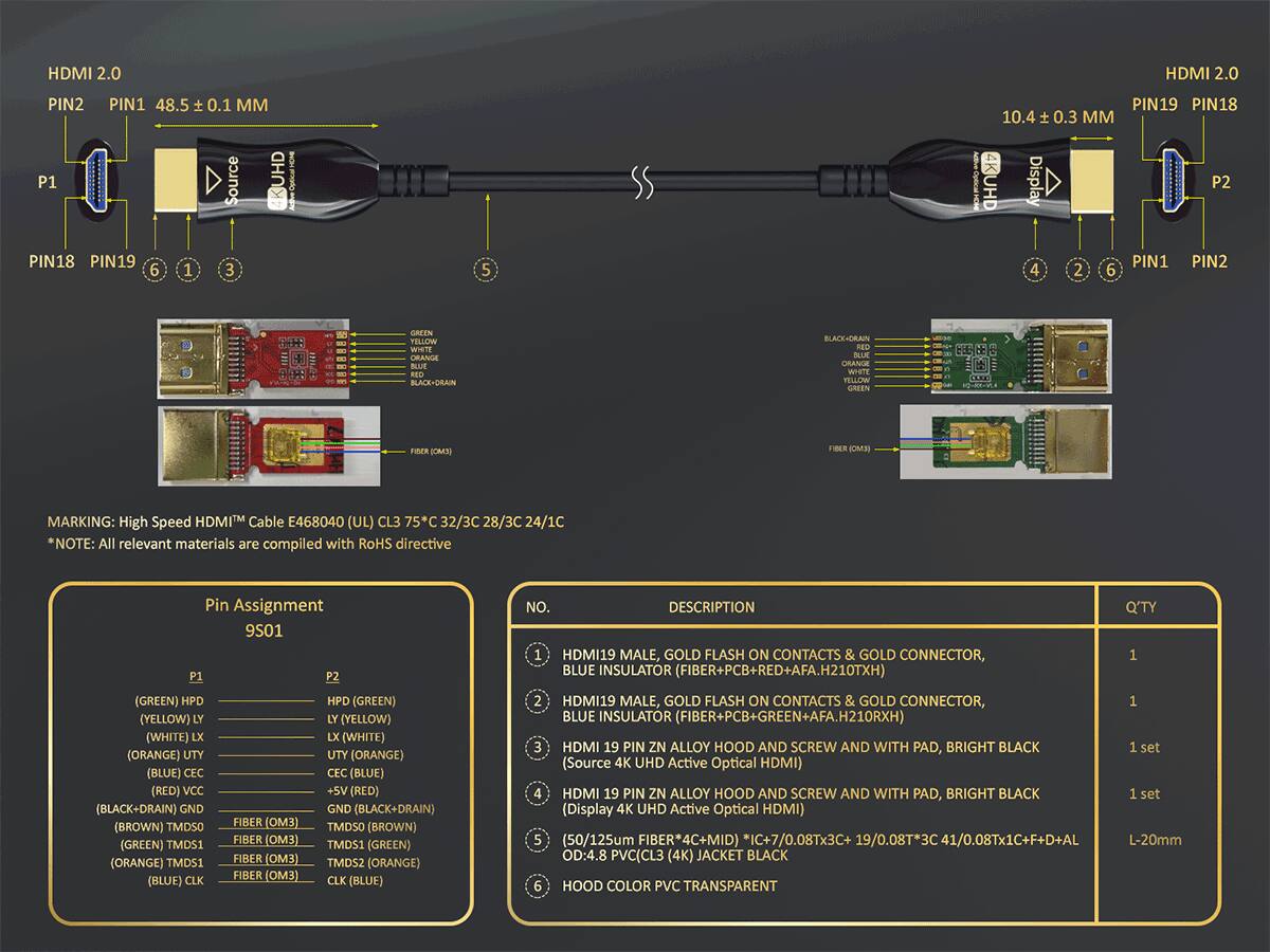**HDMI 2.0**

- PIN2
- PIN1
- 48.5 ± 0.1 MM

**Source**
- KUHD
- PIN19
- PIN18
- 10.4 ± 0.3 MM

**Display**
- PIN18
- PIN19

**Pin Assignment 9501**

**P1**
- (GREEN) HPD
- (YELLOW) LY
- (WHITE) LX
- (ORANGE) UTY
- (BLUE) CEC
- (RED) VCC
- (BLACK+DRAIN) GND
- (BROWN) TMDS0
- (GREEN) TMDS1
- (ORANGE) TMDS2
- (BLUE) CLK
- FIBER (OM3)

**P2**
- (GREEN) HPD
- (YELLOW) LY
- (WHITE) LX
- (ORANGE) UTY
- (BLUE) CEC
- (RED) +SV
- (BLACK+DRAIN) GND
- (BROWN) TMDS0
- (GREEN) TMDS1
- (ORANGE) TMDS