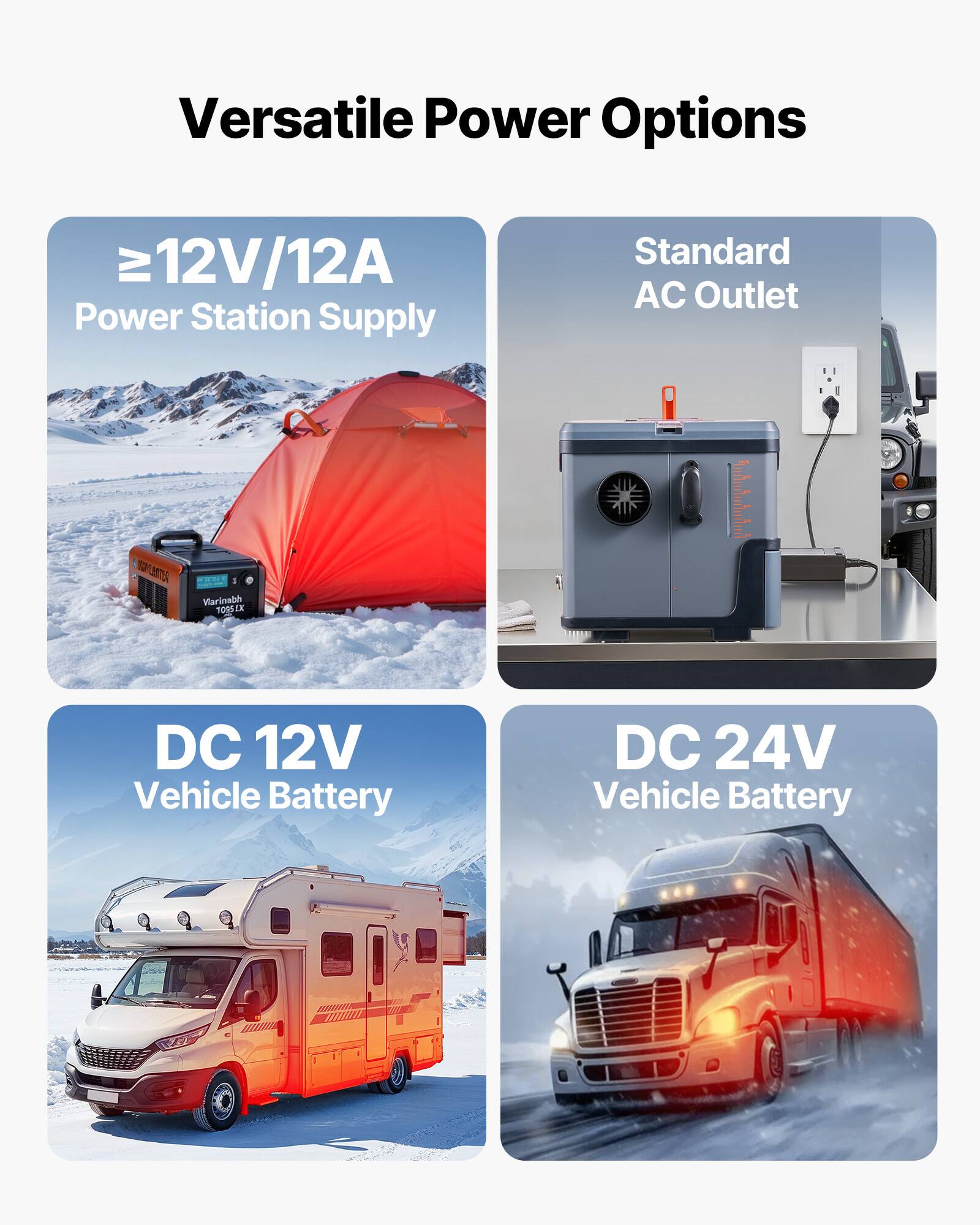 Versatile Power Options

- ≥12V/12A Power Station Supply
- Standard AC Outlet
- DC 12V Vehicle Battery
- DC 24V Vehicle Battery
