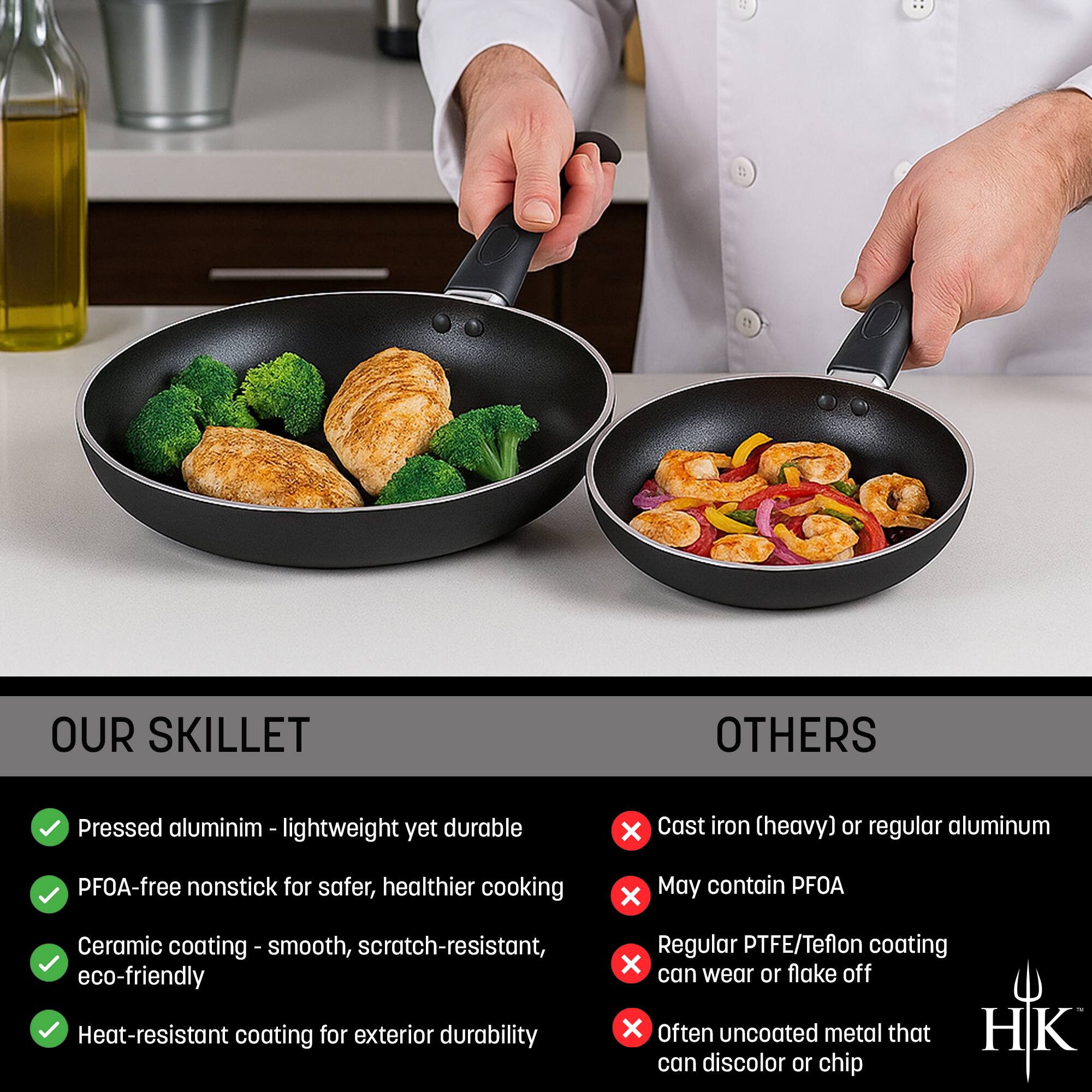 **OUR SKILLET**

- Pressed aluminum – lightweight yet durable
- PFOA-free nonstick for safer, healthier cooking
- Ceramic coating – smooth, scratch-resistant, eco-friendly
- Heat-resistant coating for exterior durability

**OTHERS**

- Cast iron (heavy) or regular aluminum
- May contain PFOA
- Regular PTFE/Teflon coating can wear or flake off
- Often uncoated metal that can discolor or chip