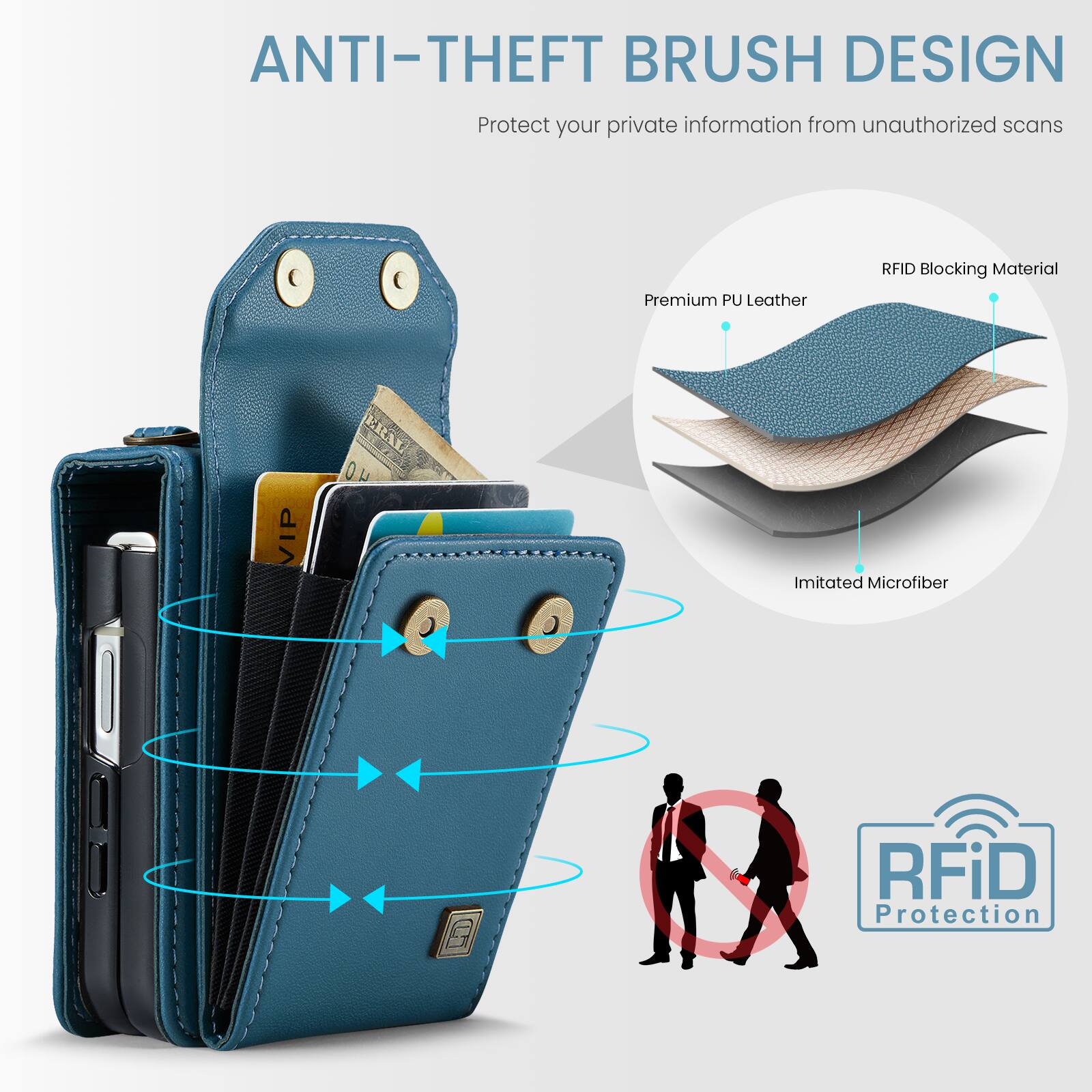 ANTI-THEFT BRUSH DESIGN  
Protect your private information from unauthorized scans  

Premium PU Leather  
RFID Blocking Material  
Imitated Microfiber  
RFiD Protection