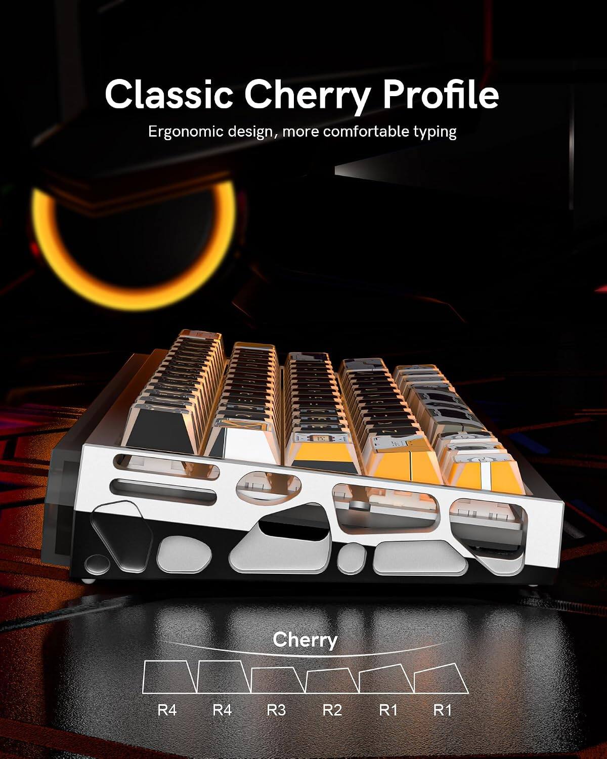 Classic Cherry Profile  
Ergonomic design, more comfortable typing  

Cherry  
R4  
R4  
R3  
R2  
R1  
R1
