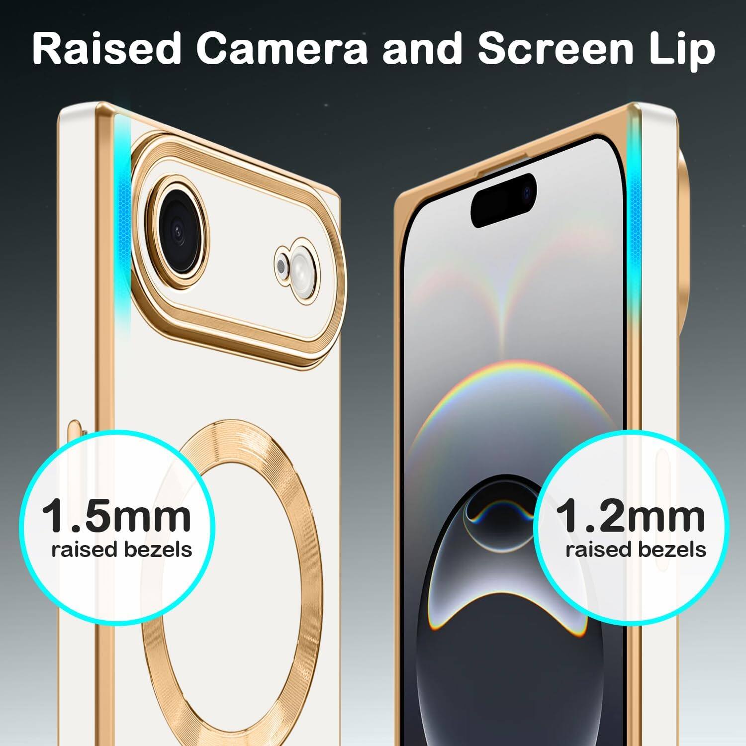 Raised Camera and Screen Lip  
1.5mm raised bezels  
1.2mm raised bezels