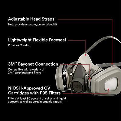 Adjustable Head Straps  
Help provide a secure, personalized fit  

Lightweight Flexible Faceseal  
Provides Comfort  

3M® Bayonet Connection  
Compatible with a variety of 3M® cartridges and filters  

NIOSH-Approved OV Cartridges with P95 Filters  
Filters at least 95 percent of solids and liquid aerosols as well as certain organic vapors