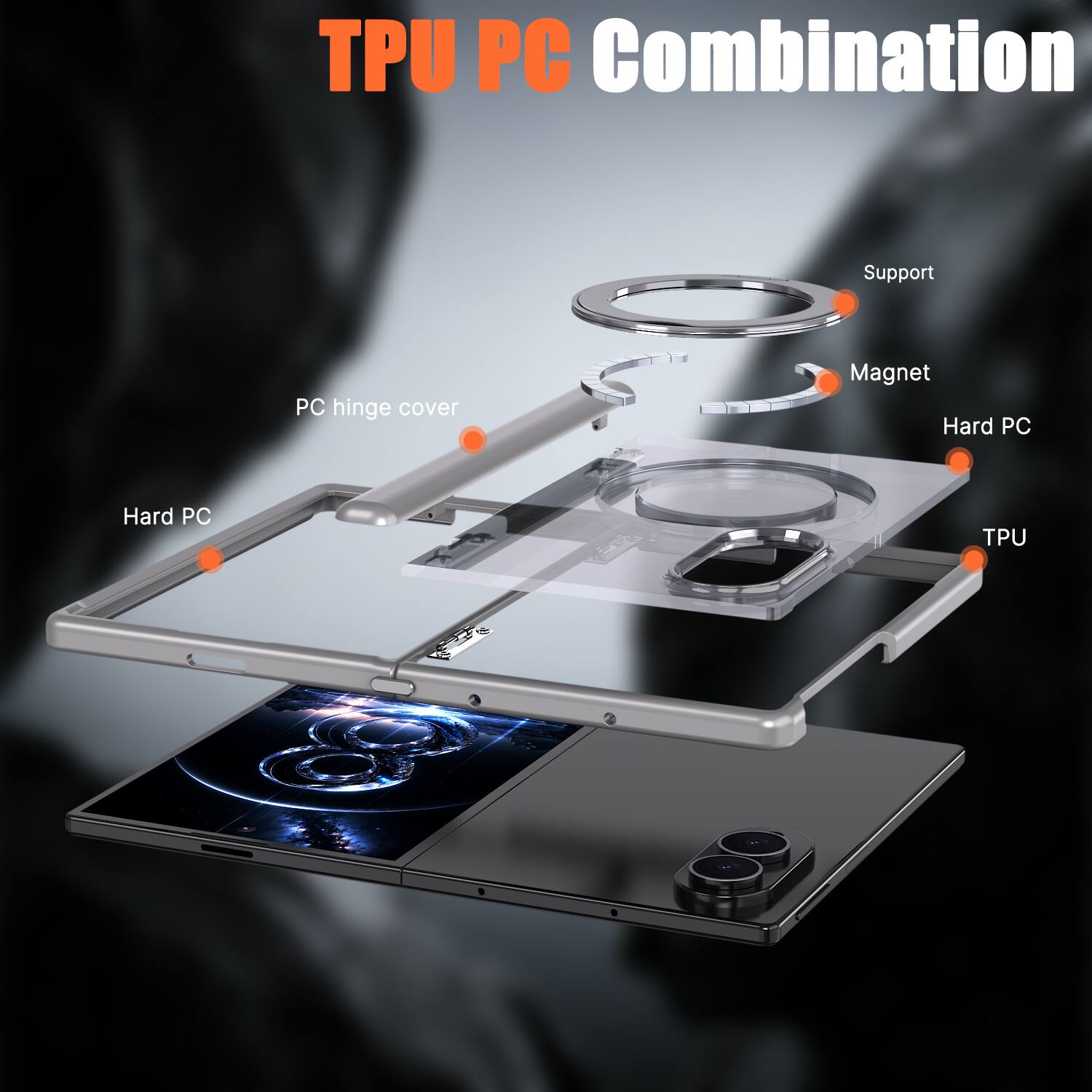 TPU PC Combination

- Support
- Magnet
- Hard PC
- PC hinge cover
- TPU