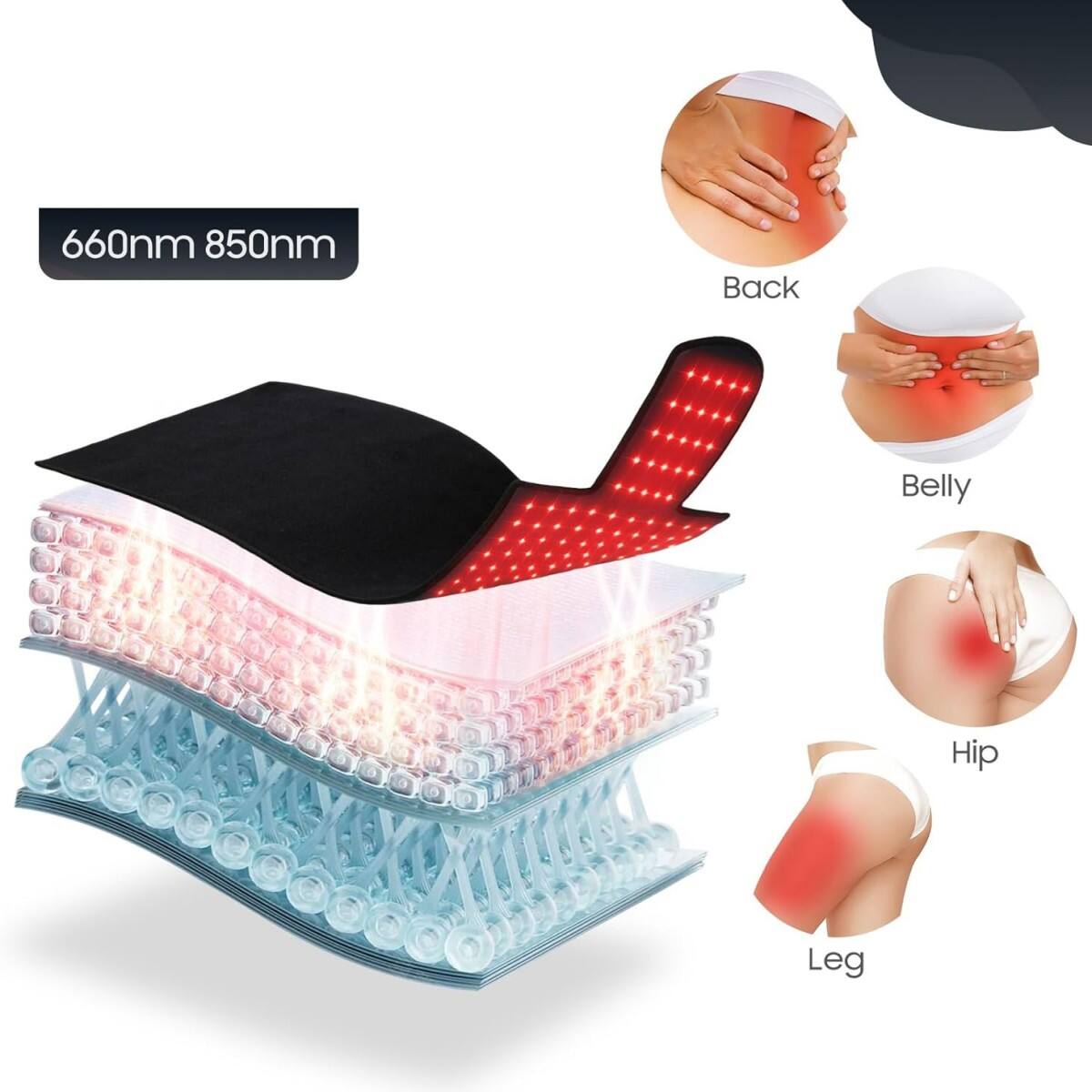 660nm 850nm

Back
Belly
Hip
Leg