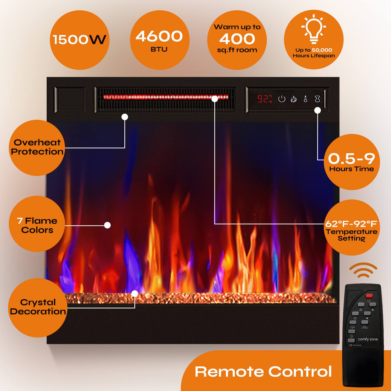 - 1500W
- 4600 BTU
- Warm up to 400 sq.ft room
- Up to 50,000 Hours Lifespan
- Overheat Protection
- 0.5-9 Hours Time
- 7 Flame Colors
- 62°F-92°F Temperature Setting
- Crystal Decoration
- Remote Control
