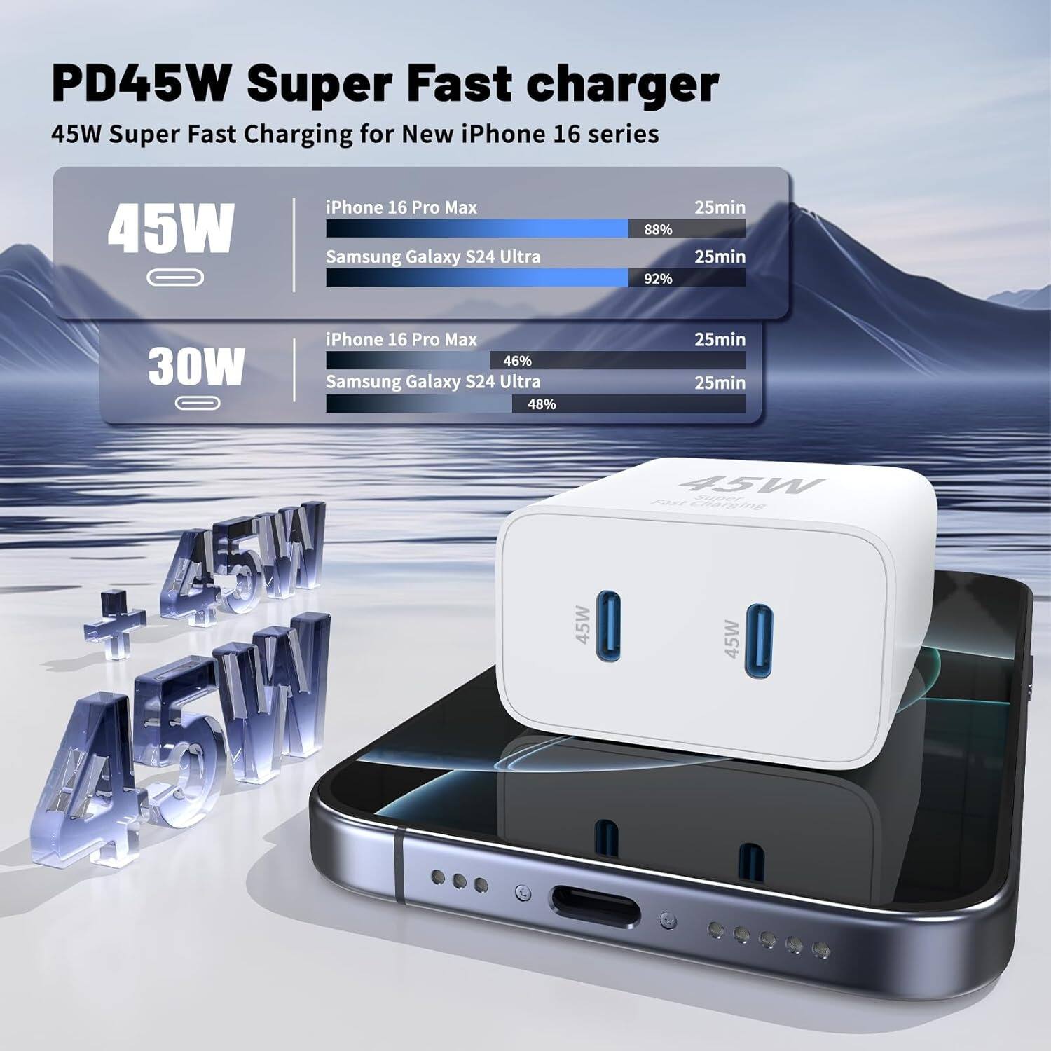 PD45W Super Fast charger, 45W Super Fast Charging for New iPhone 16 series, 45W iPhone 16 Pro Max, Samsung Galaxy S24 Ultra, 25min, 88%, 25min, 92%, 30W iPhone 16 Pro Max, Samsung Galaxy S24 Ultra, 46%, 48%, 25min, 25min, AS 45W, 45W I