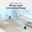 DREO | Air Circulator Series Whole-room Circulation Power 5