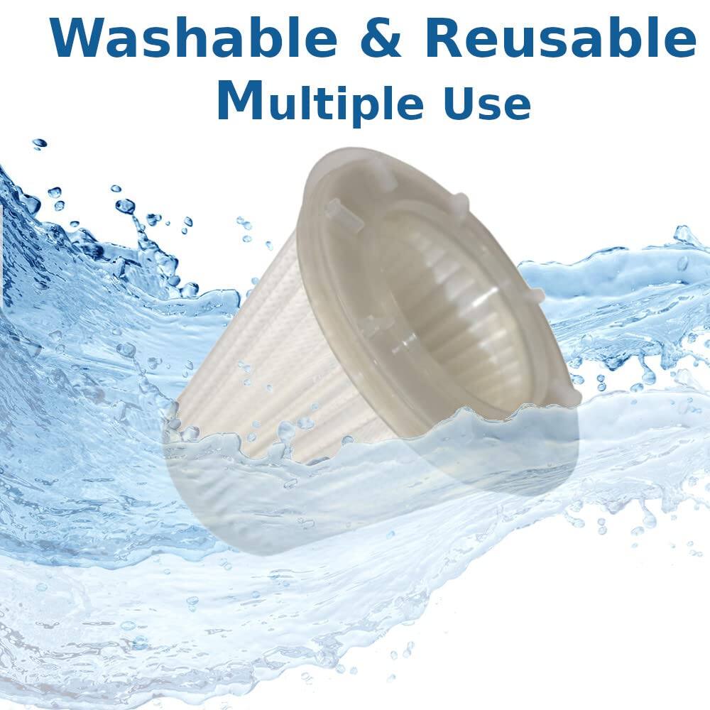 Washable & Reusable  
Multiple Use