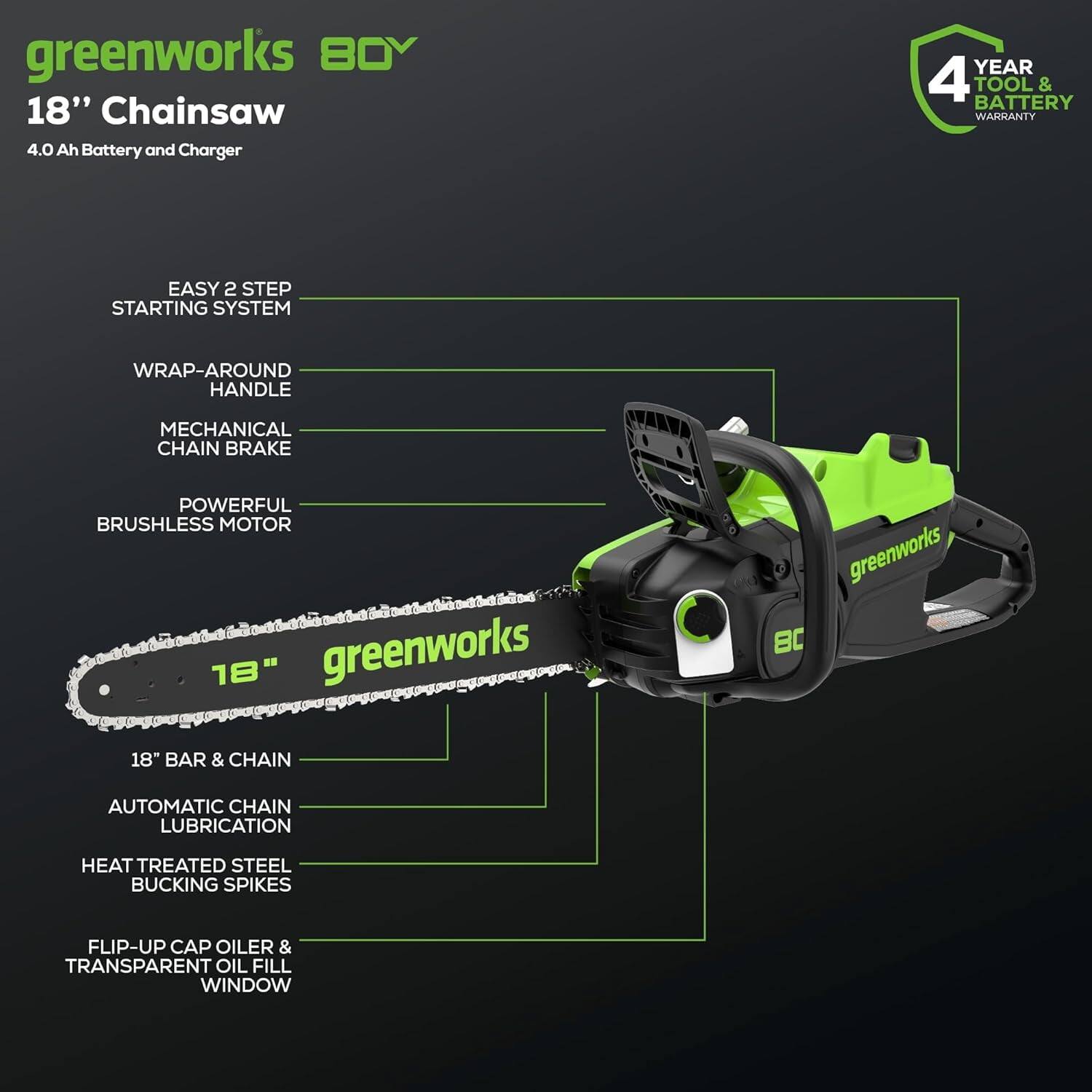 greenworks BOY  
18" Chainsaw  
4.0 Ah Battery and Charger  

4 YEAR TOOL & BATTERY WARRANTY  

EASY 2 STEP STARTING SYSTEM  
WRAP-AROUND HANDLE  
MECHANICAL CHAIN BRAKE  
POWERFUL BRUSHLESS MOTOR  

18" BAR & CHAIN  
AUTOMATIC CHAIN LUBRICATION  
HEAT TREATED STEEL BUCKING SPIKES  
FLIP-UP CAP OILER & TRANSPARENT OIL FILL WINDOW