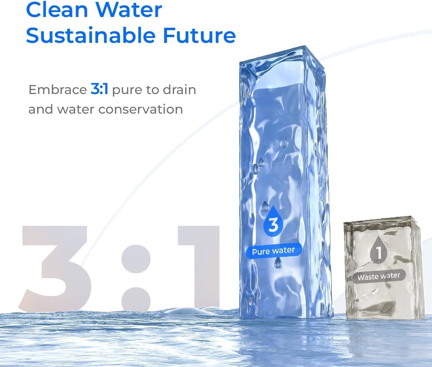 Clean Water  
Sustainable Future  

Embrace 3:1 pure to drain and water conservation  

3:1  
Pure water  
Waste water