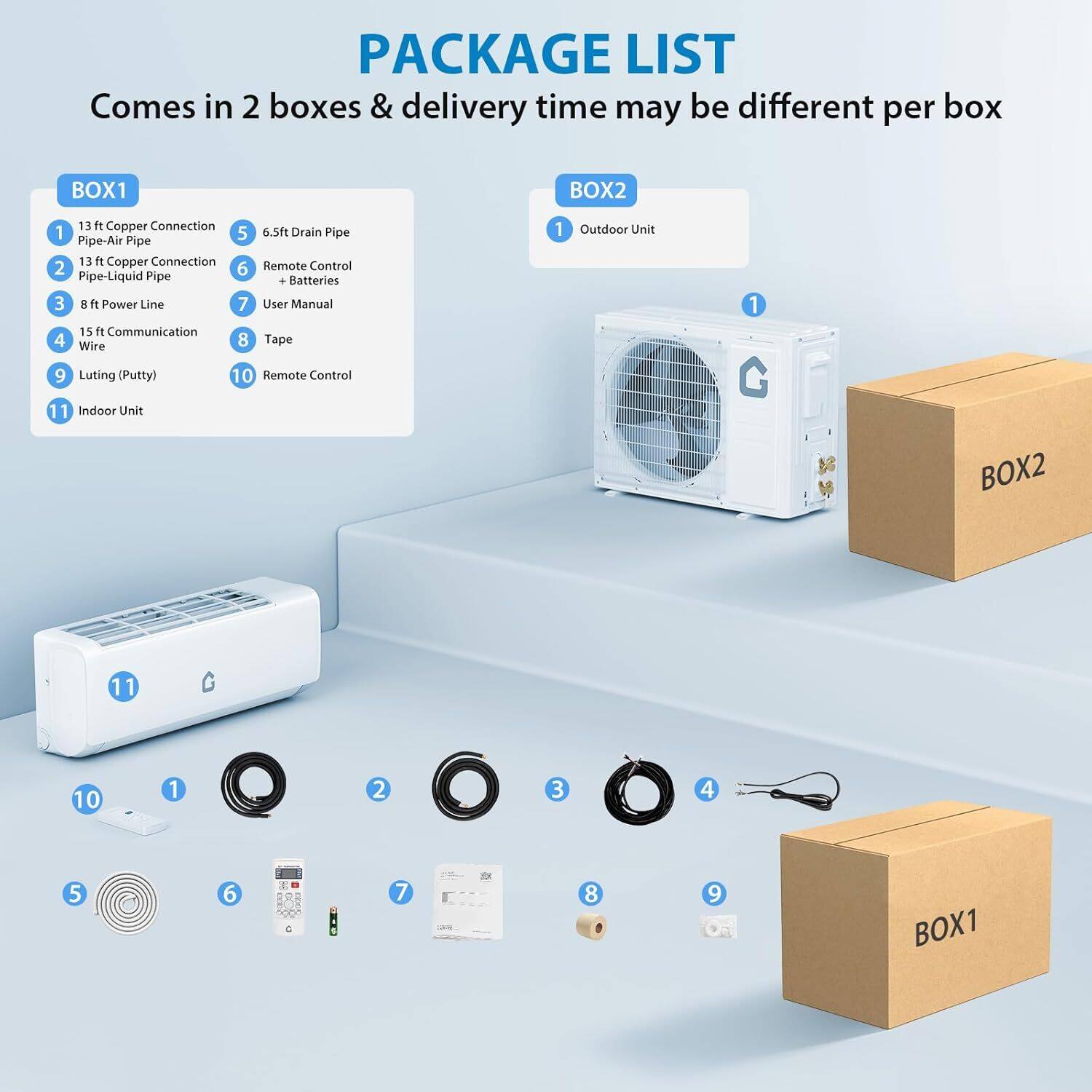 **PACKAGE LIST**  
Comes in 2 boxes & delivery time may be different per box  

**BOX1**  
1. 13 ft Copper Connection Pipe-Air Pipe  
2. 13 ft Copper Connection Pipe-Liquid Pipe  
3. 8 ft Power Line  
4. Wire  
5. 6.5 ft Drain Pipe  
6. Remote Control + Batteries  
7. User Manual  
8. Tape  
9. Luting (Putty)  
10. Remote Control  
11. Indoor Unit  

**BOX2**  
1. Outdoor Unit