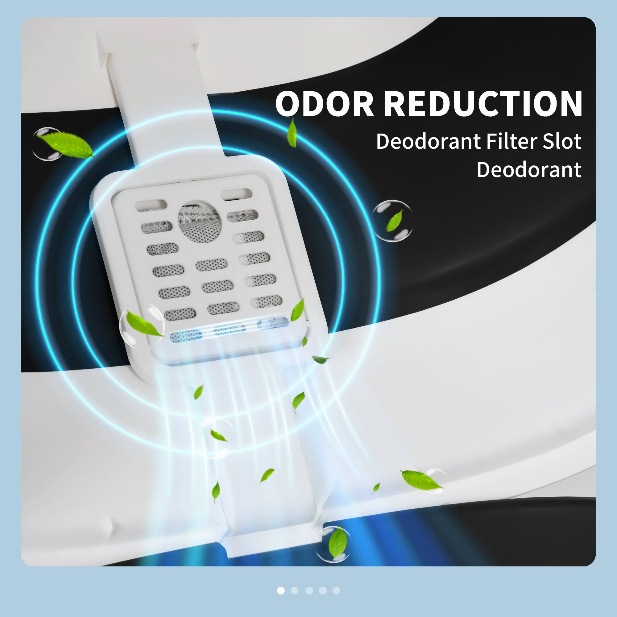 ODOR REDUCTION  
Deodorant Filter Slot  
Deodorant