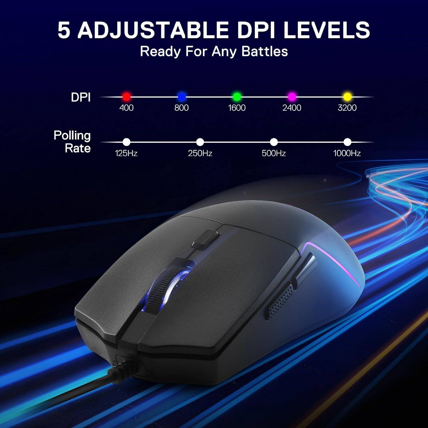 5 ADJUSTABLE DPI LEVELS  
Ready For Any Battles

DPI  
400  
800  
1600  
2400  
3200

Polling Rate  
125Hz  
250Hz  
500Hz  
1000Hz